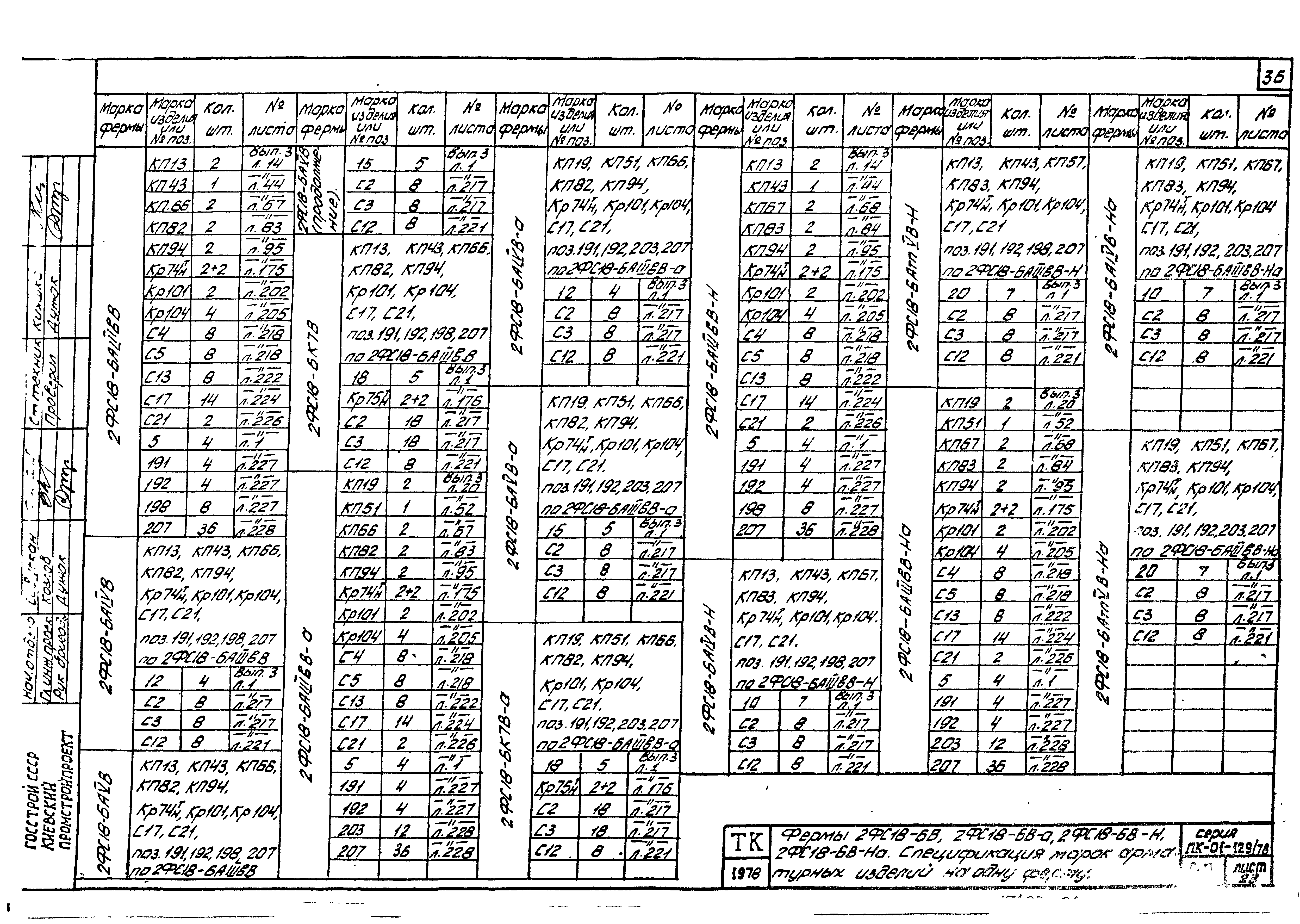 Серия ПК-01-129/78