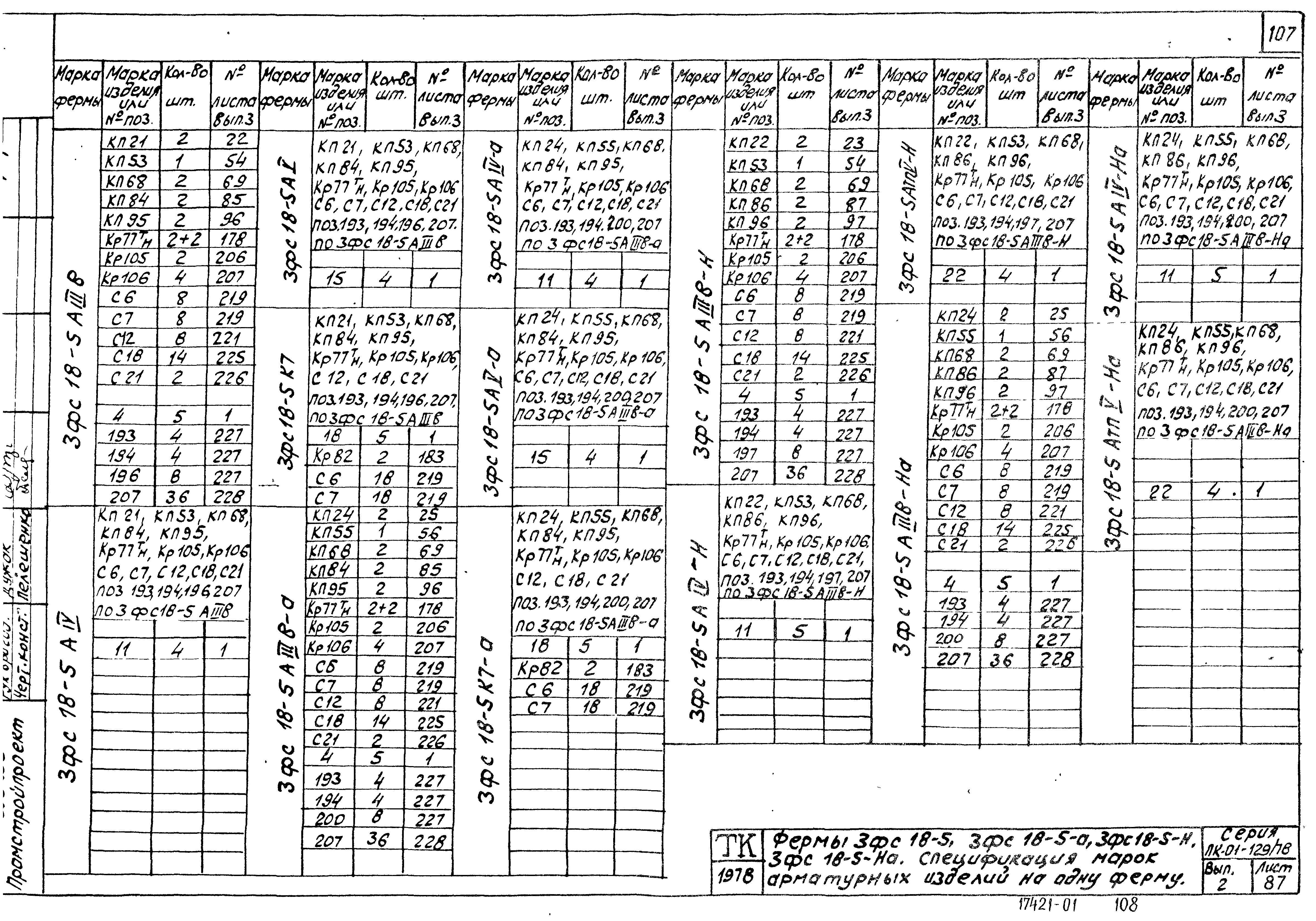 Серия ПК-01-129/78