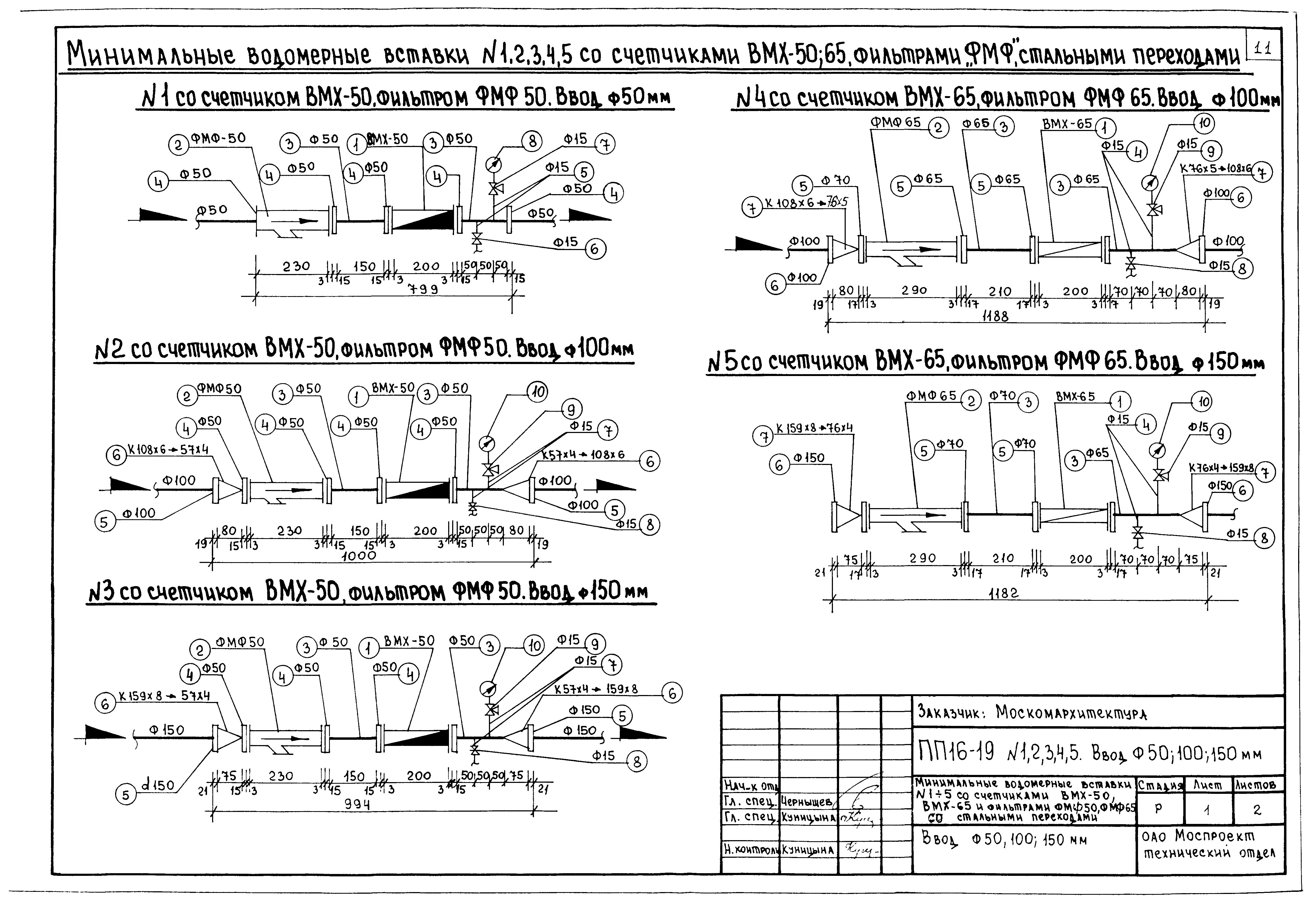 Альбом ПП 16-19