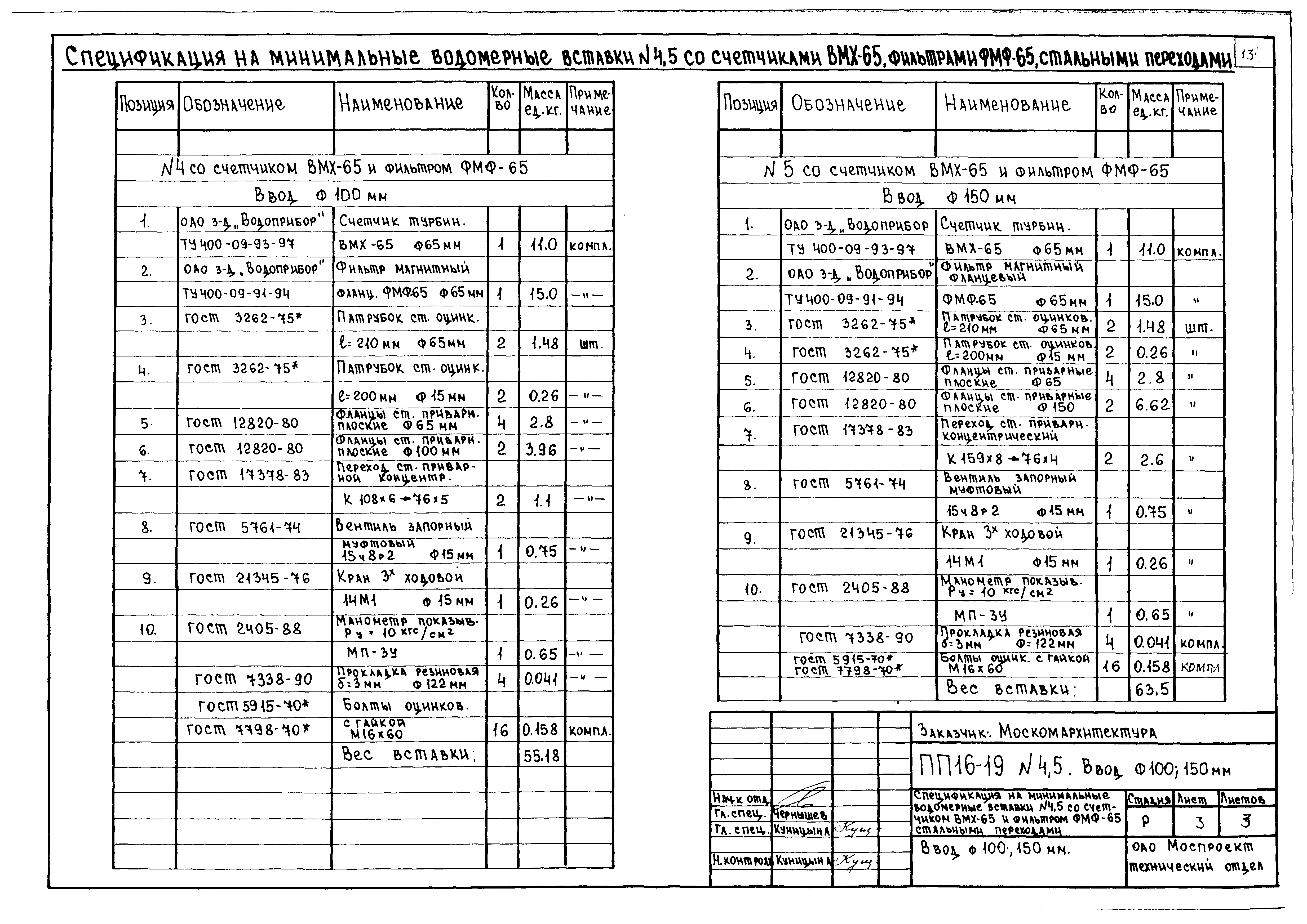 Альбом ПП 16-19