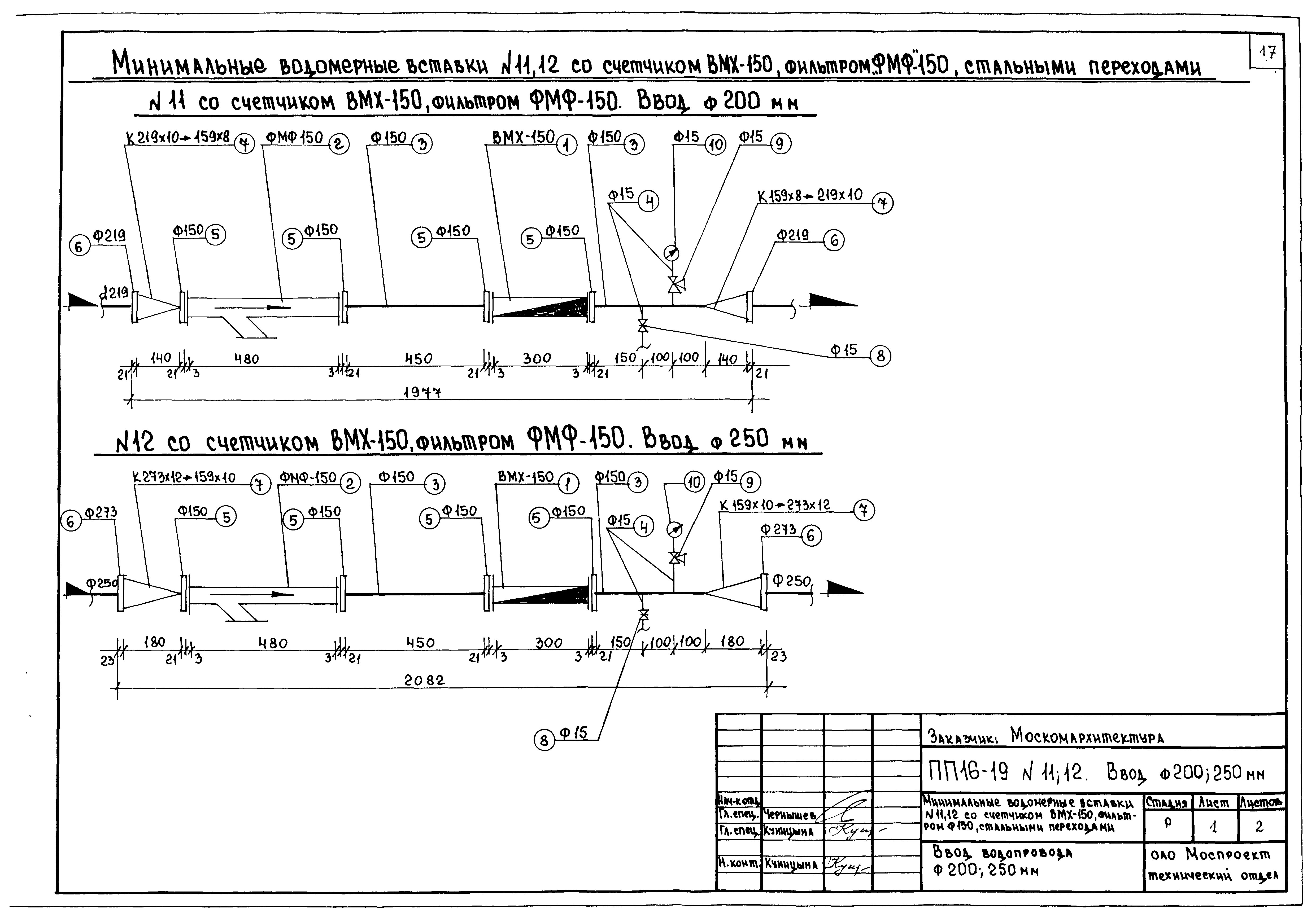 Альбом ПП 16-19