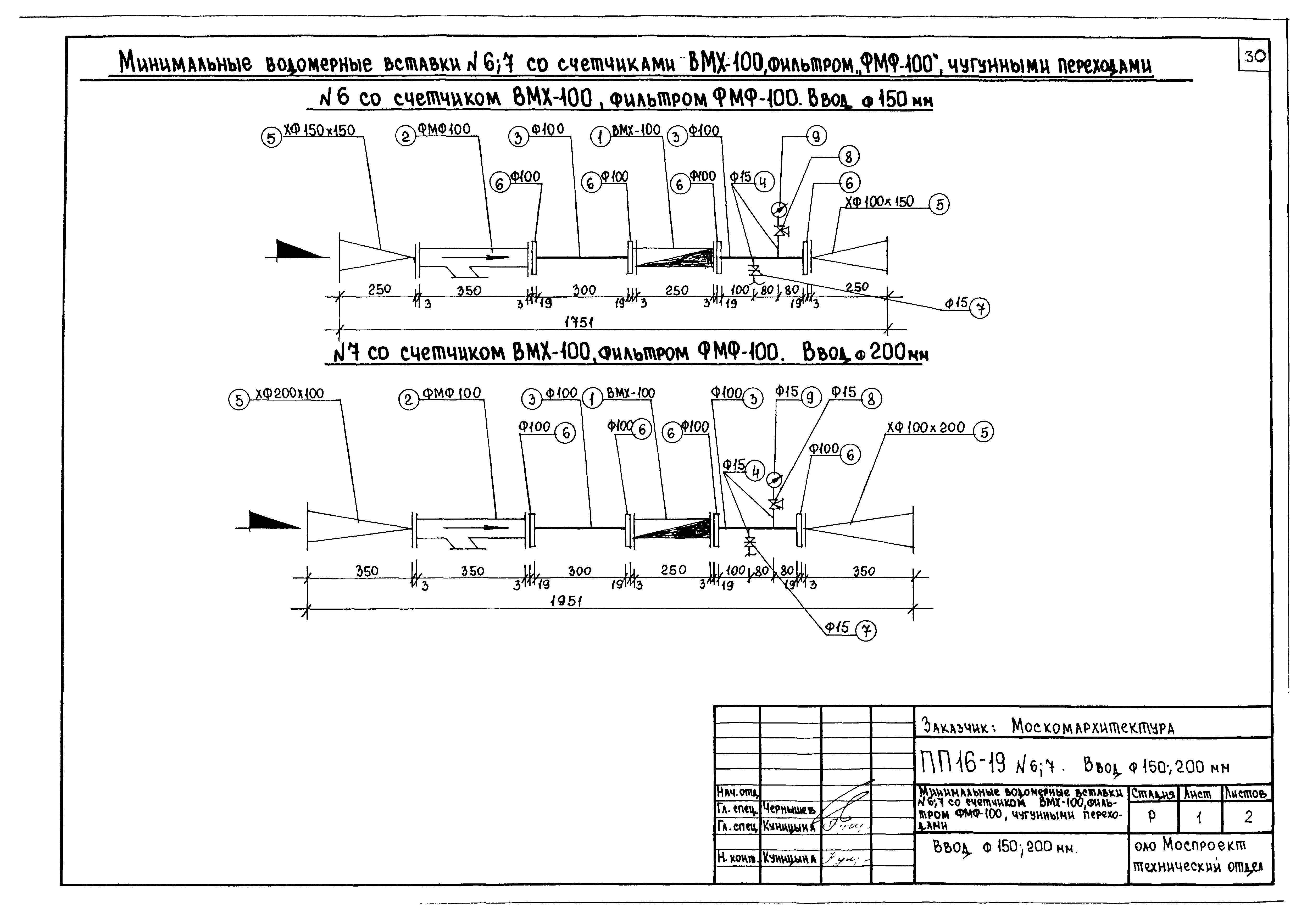 Альбом ПП 16-19