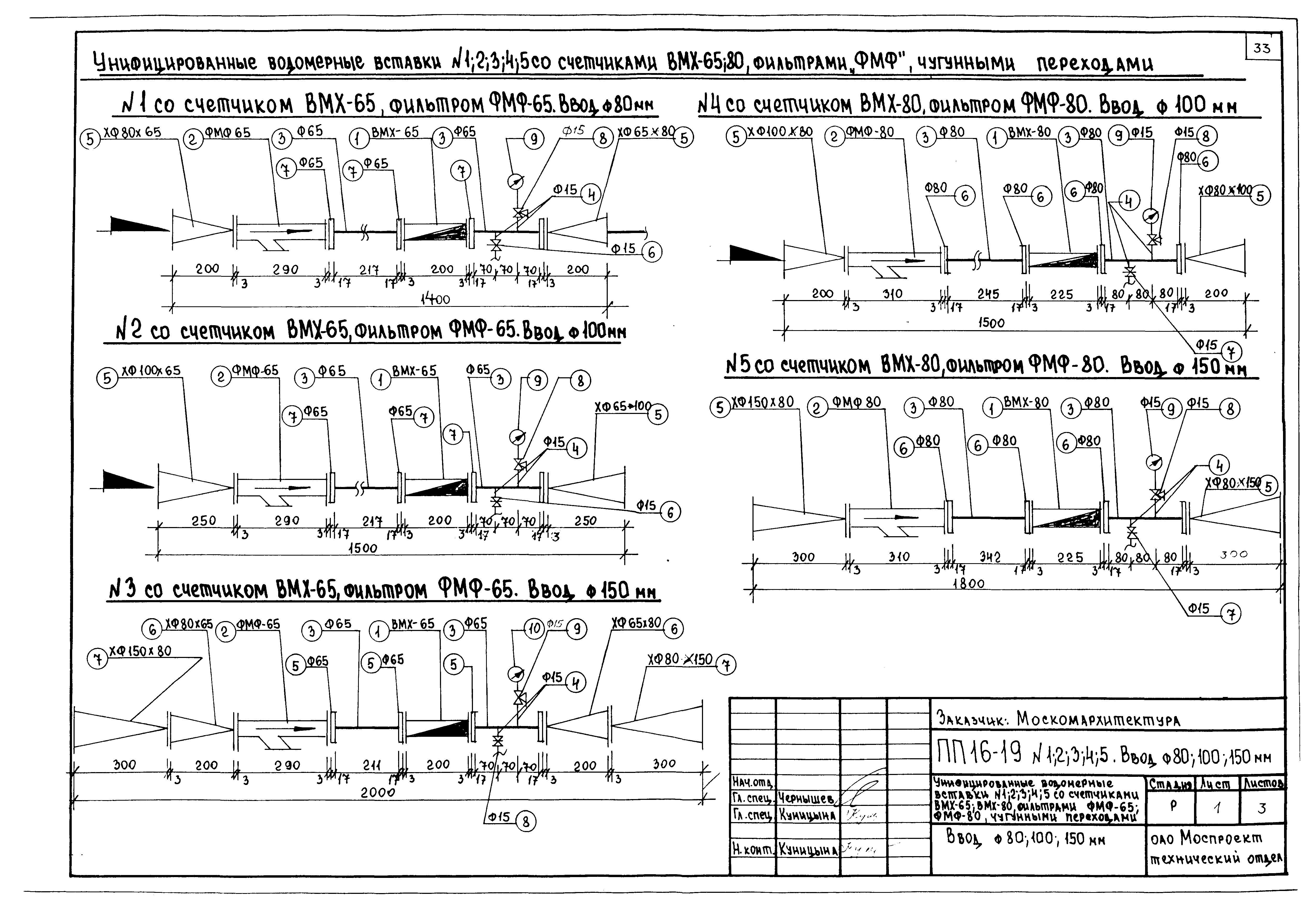 Альбом ПП 16-19