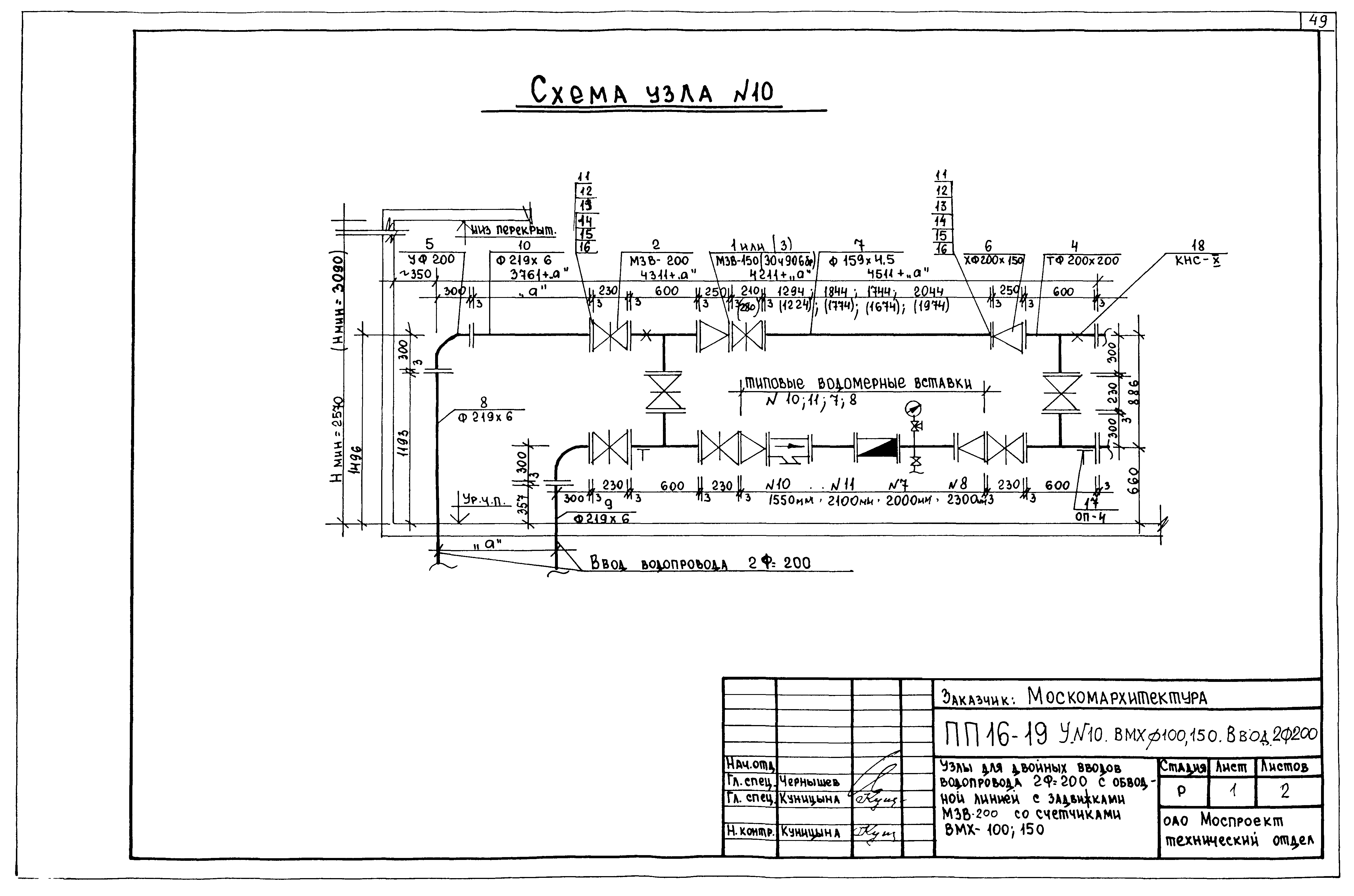 Альбом ПП 16-19