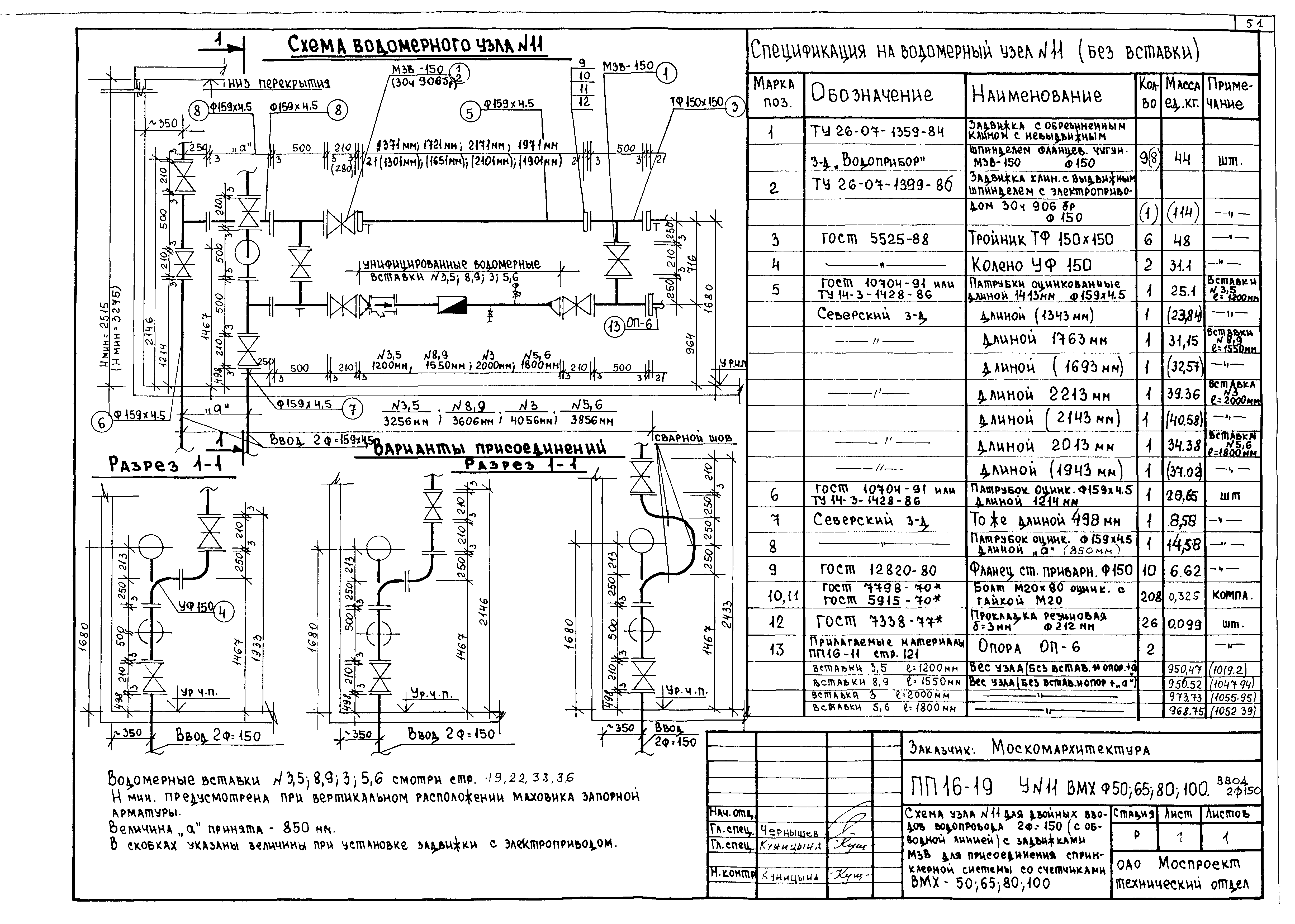 Альбом ПП 16-19