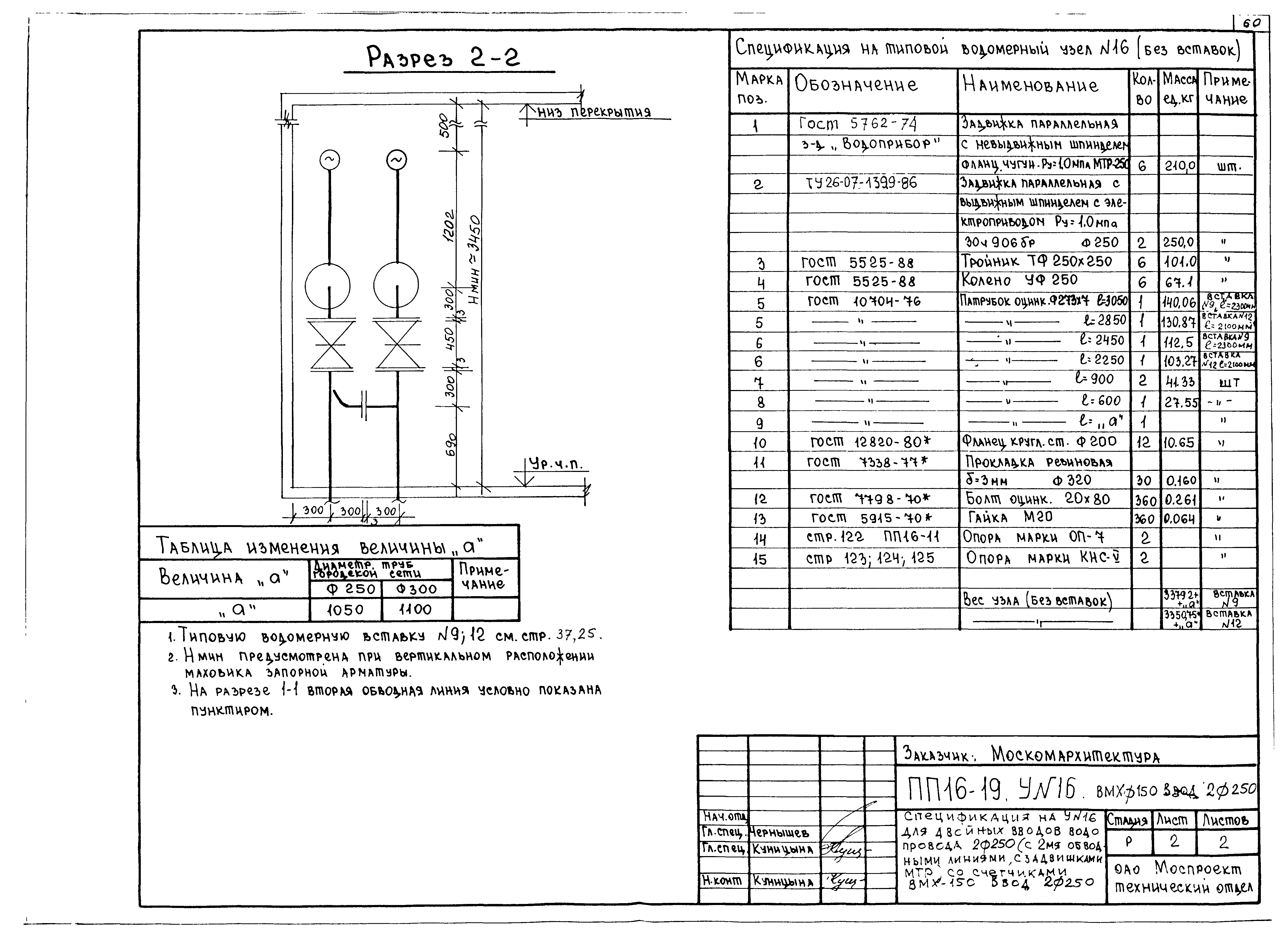 Альбом ПП 16-19