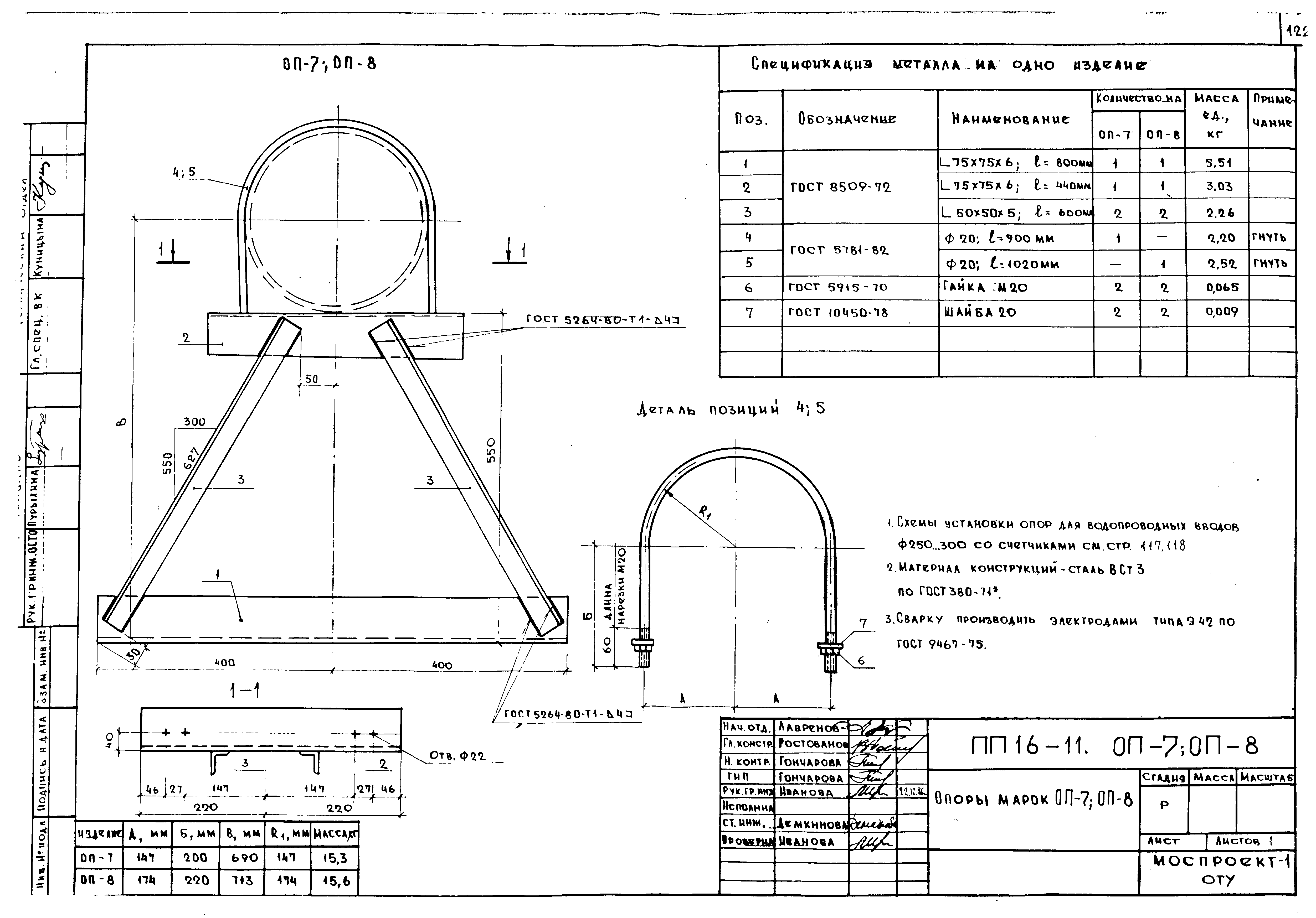 Альбом ПП 16-19