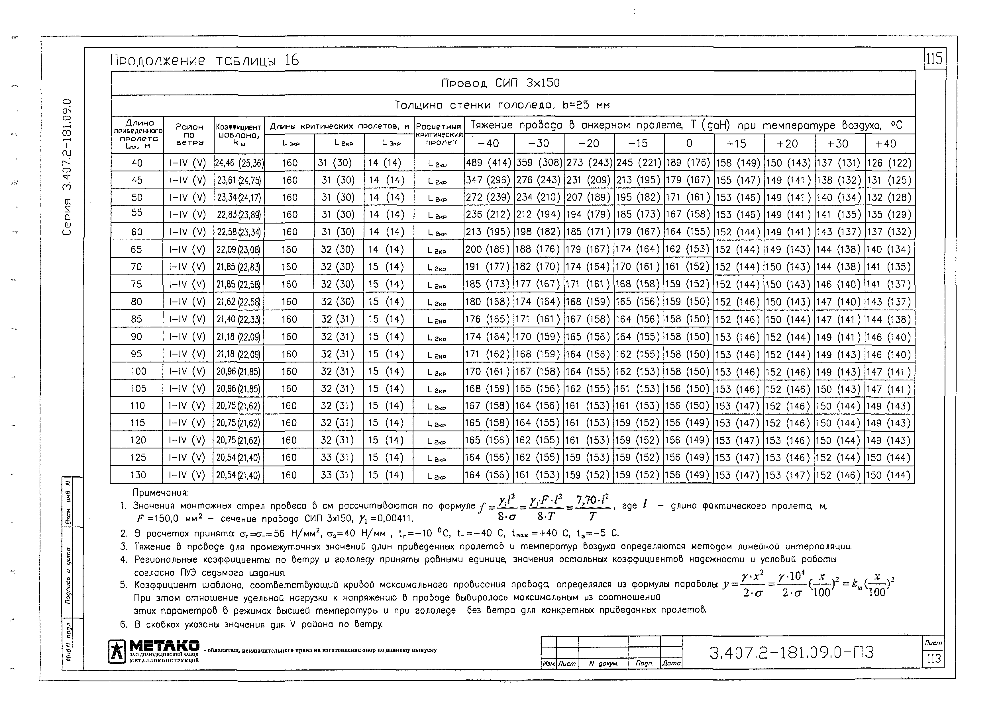Серия 3.407.2-181.09