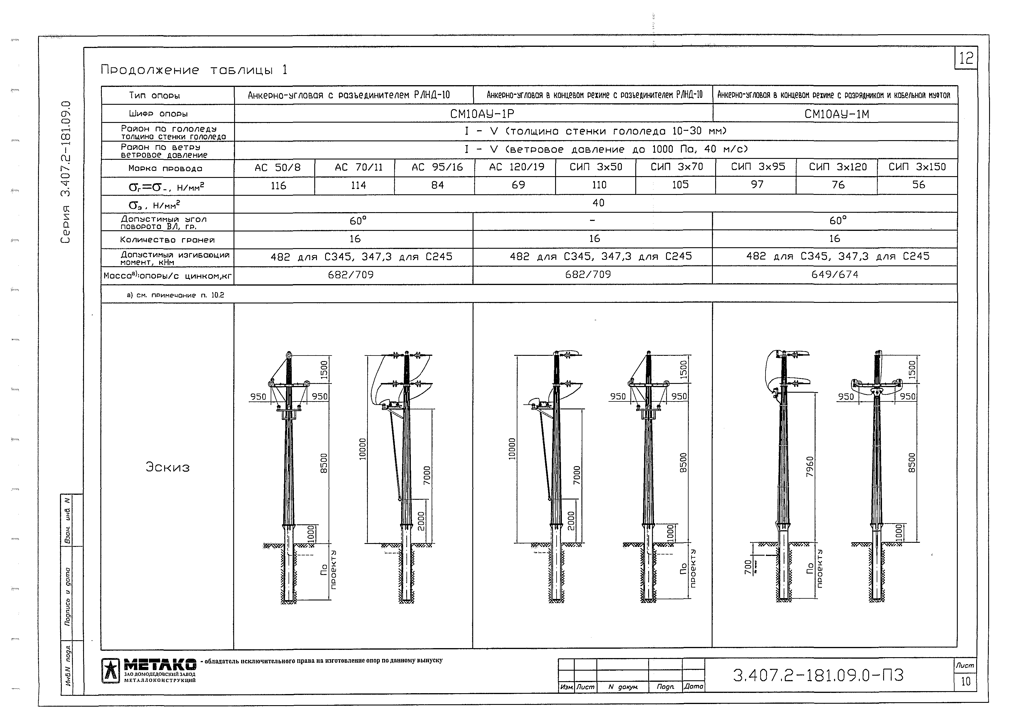 Серия 3.407.2-181.09