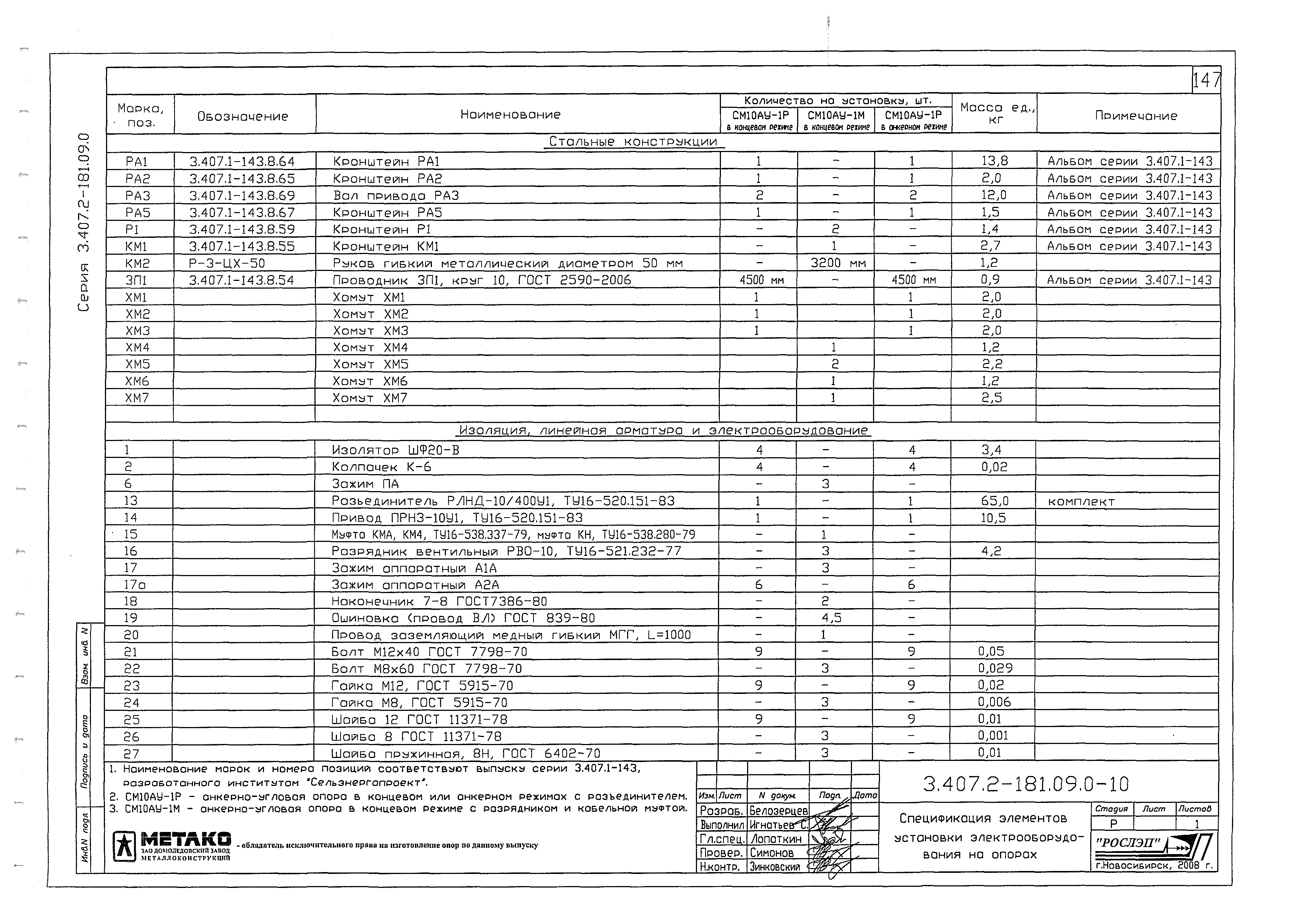 Серия 3.407.2-181.09