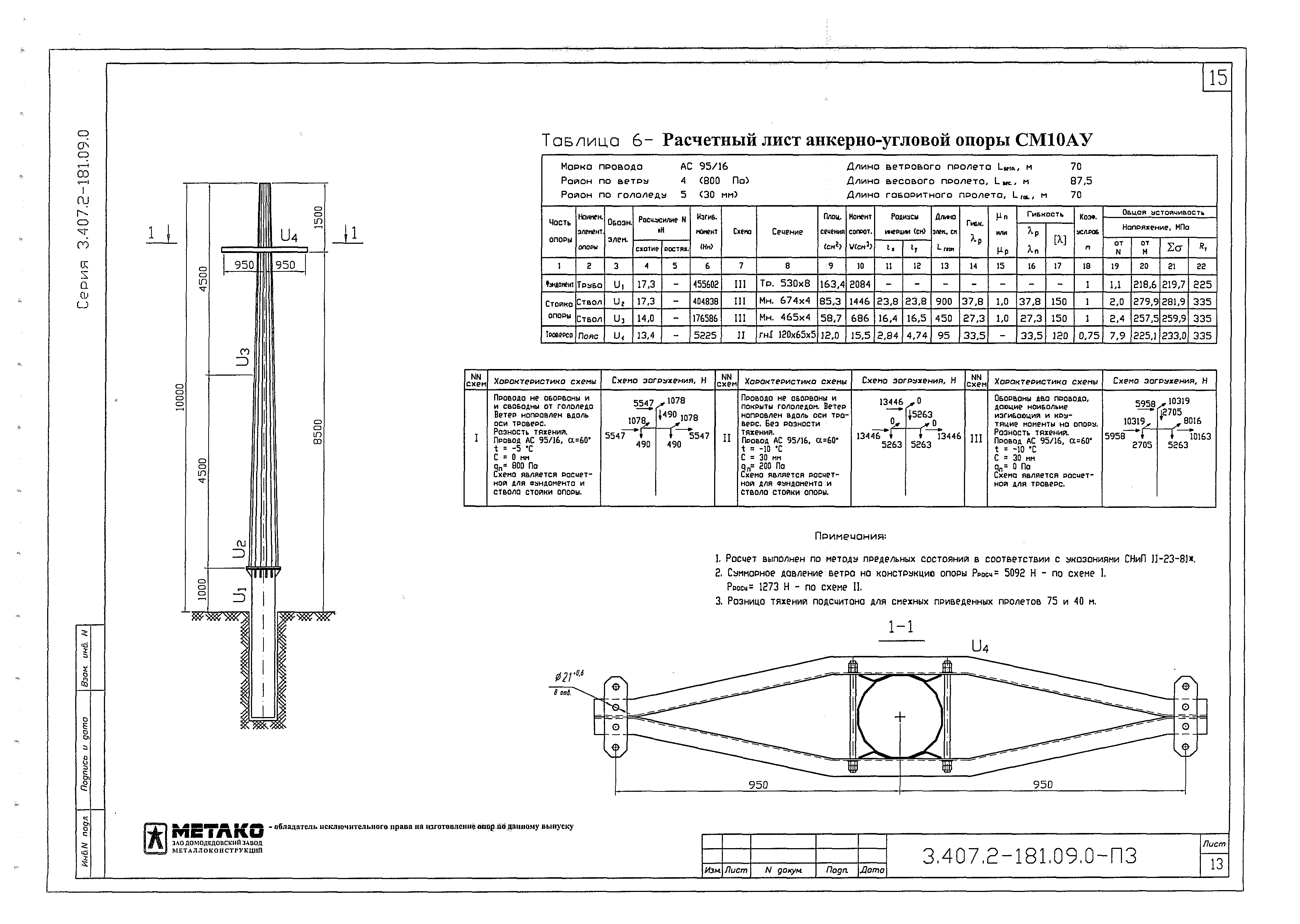 Серия 3.407.2-181.09