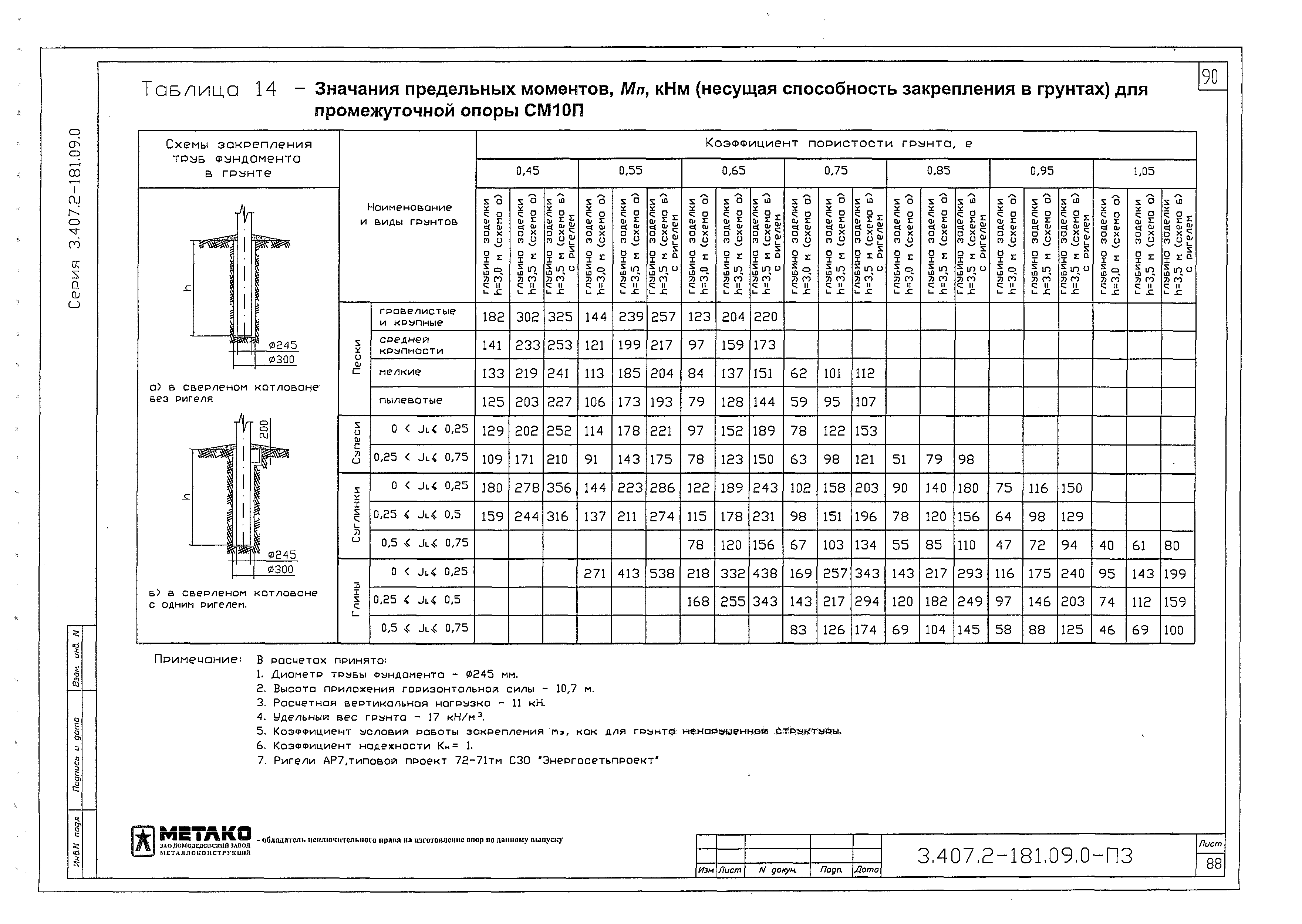 Серия 3.407.2-181.09