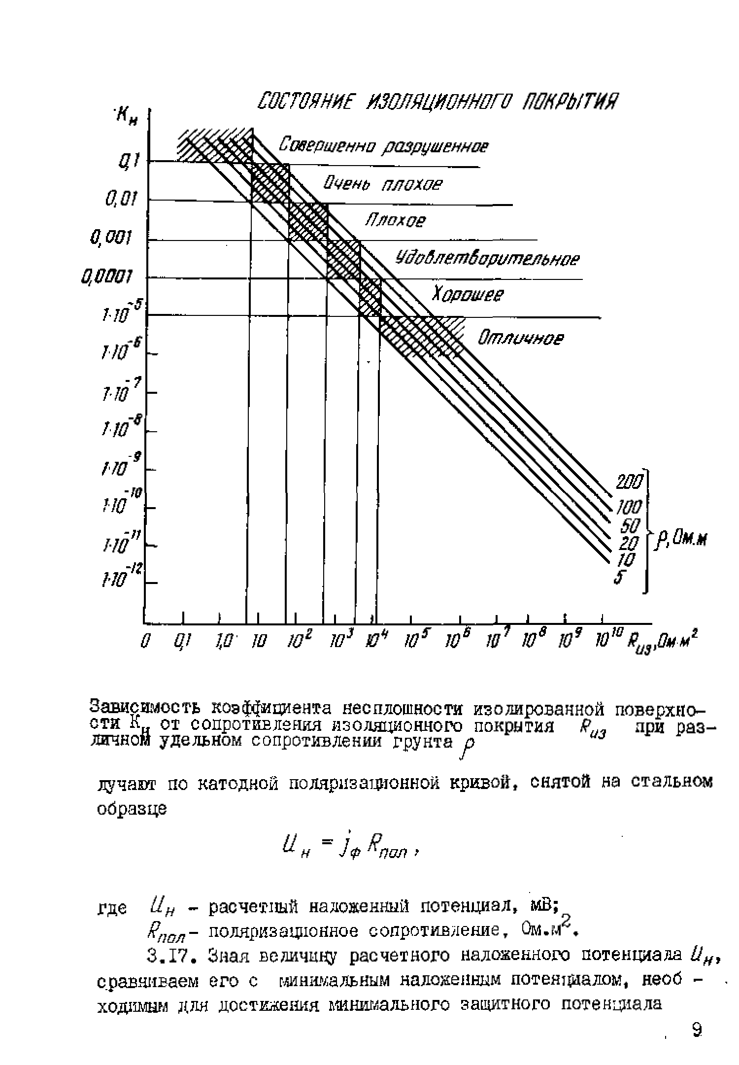 Р 457-82