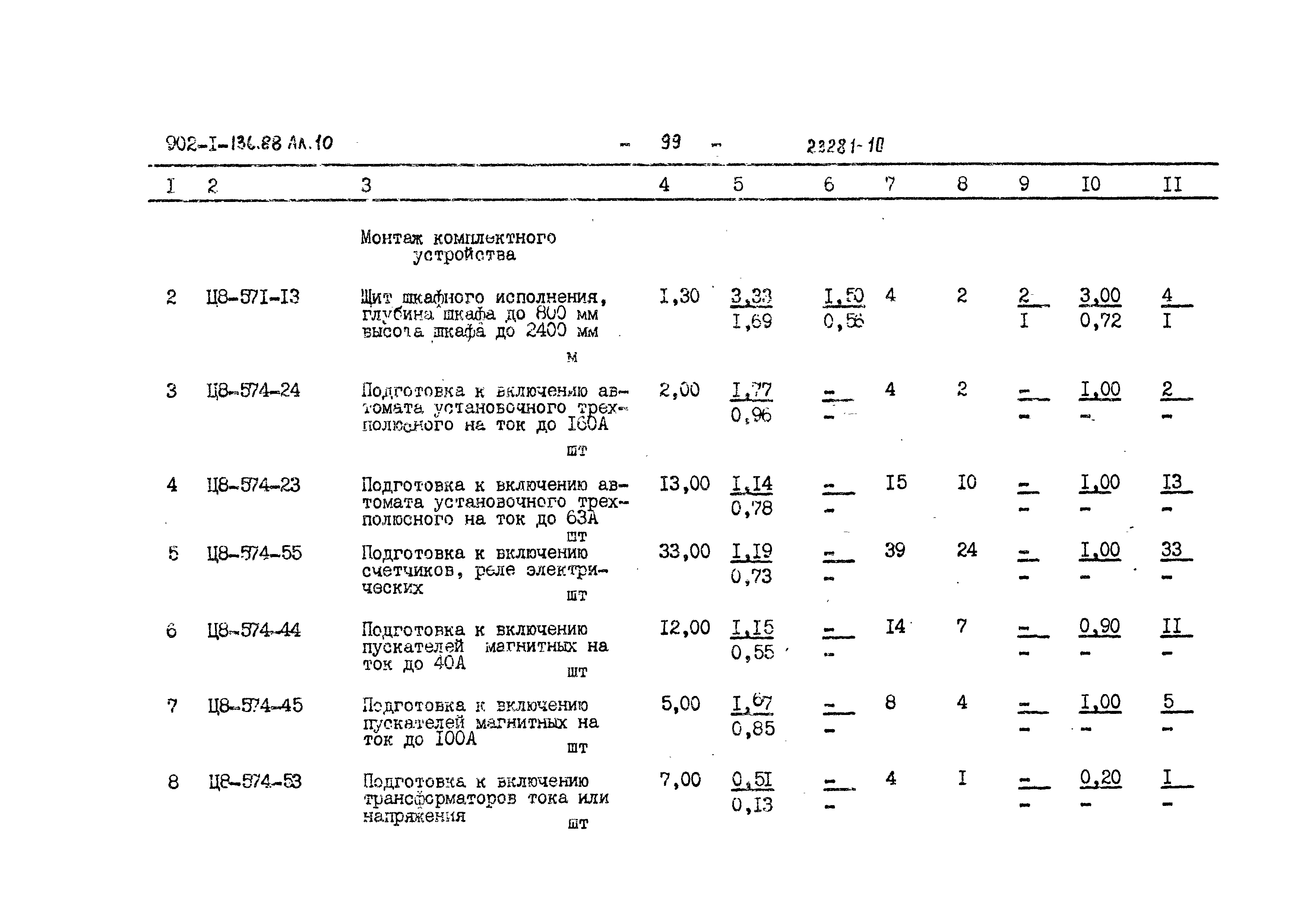 Типовой проект 902-1-137.88