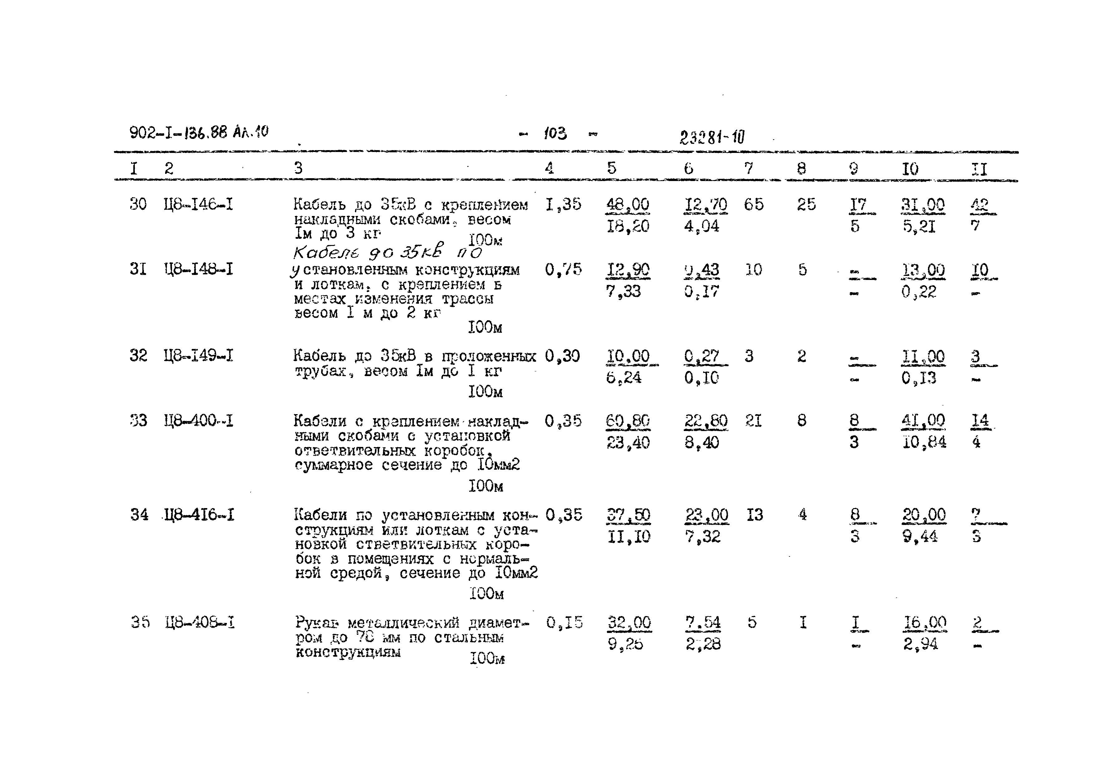 Типовой проект 902-1-137.88