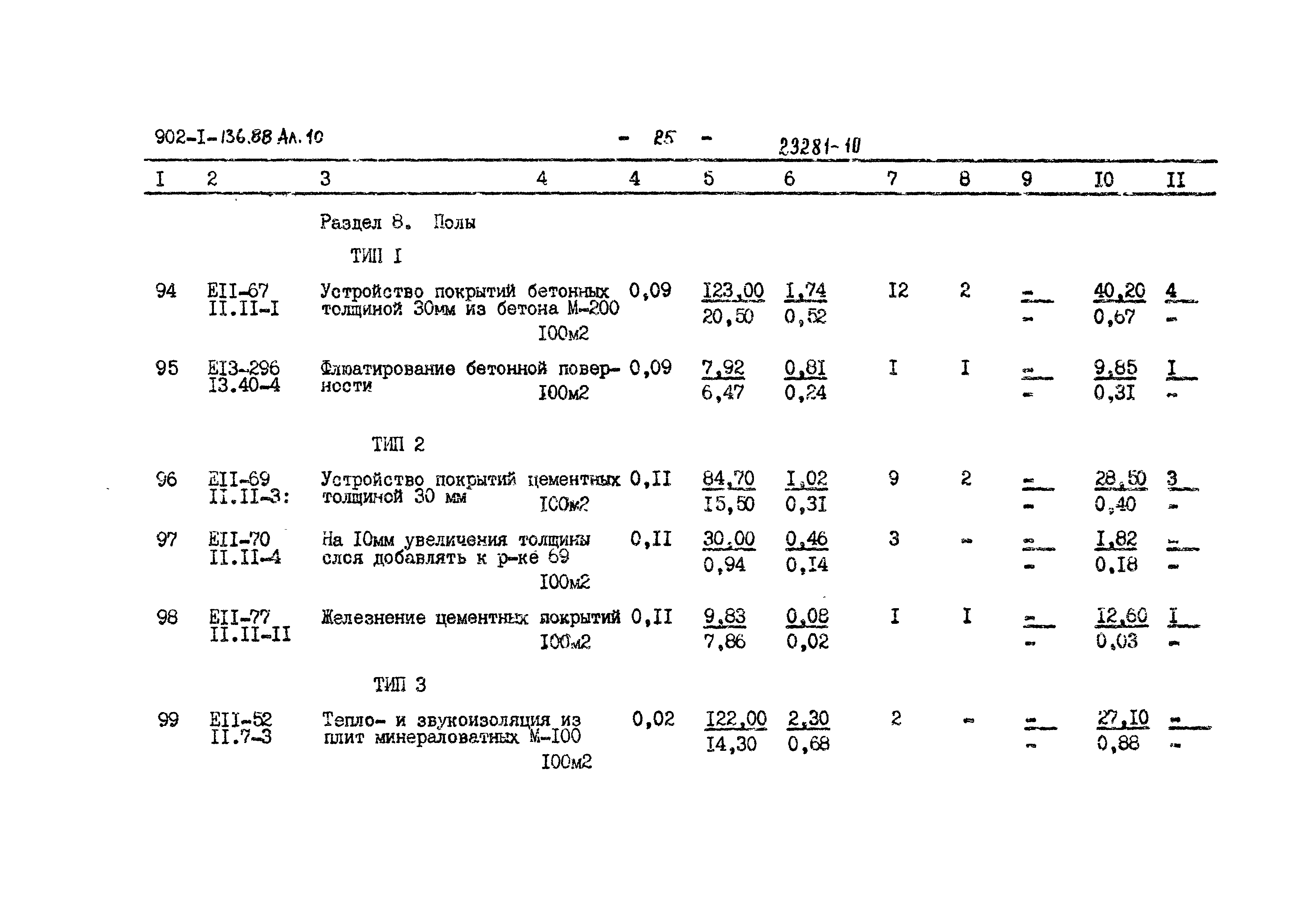 Типовой проект 902-1-137.88
