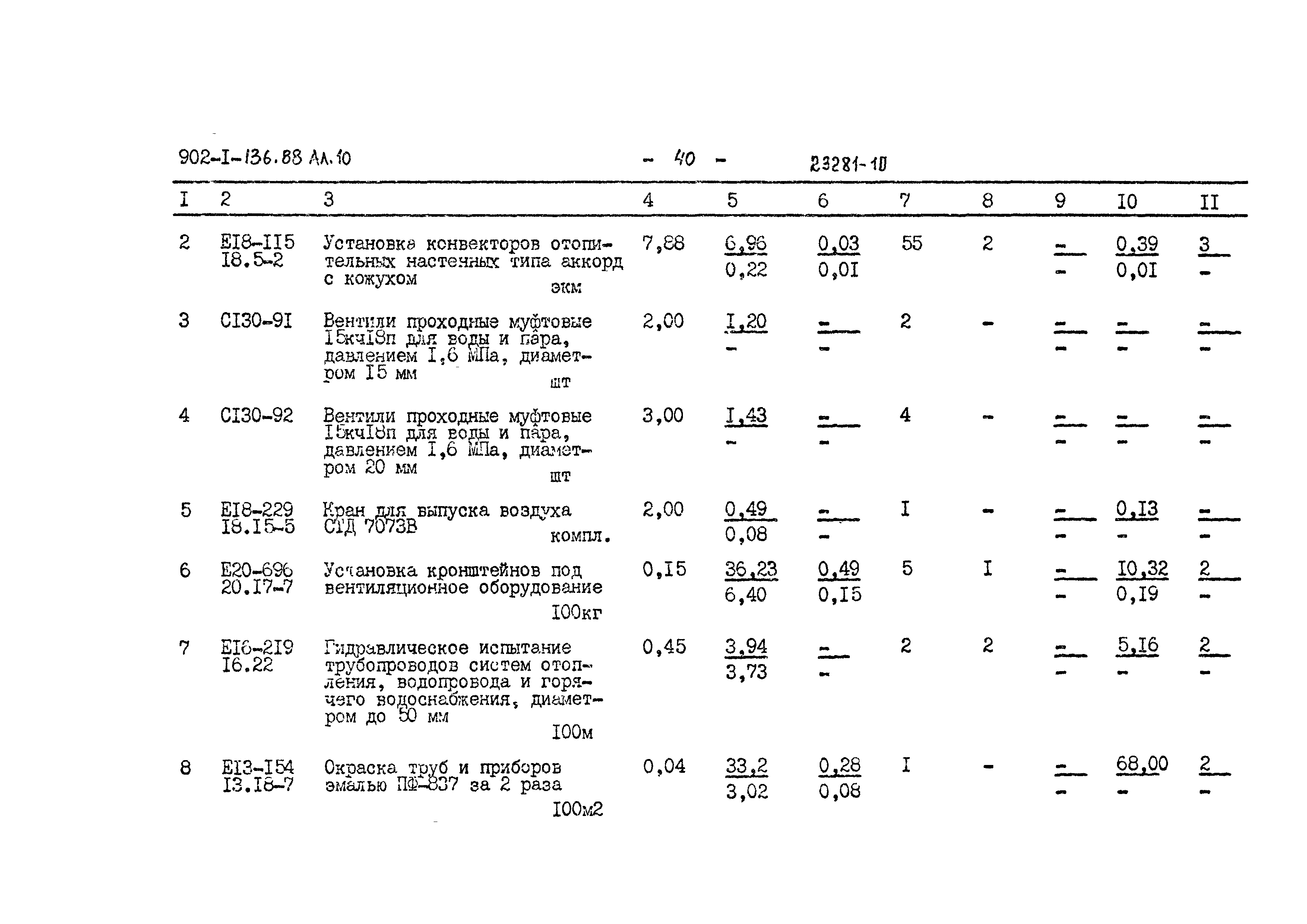 Типовой проект 902-1-137.88