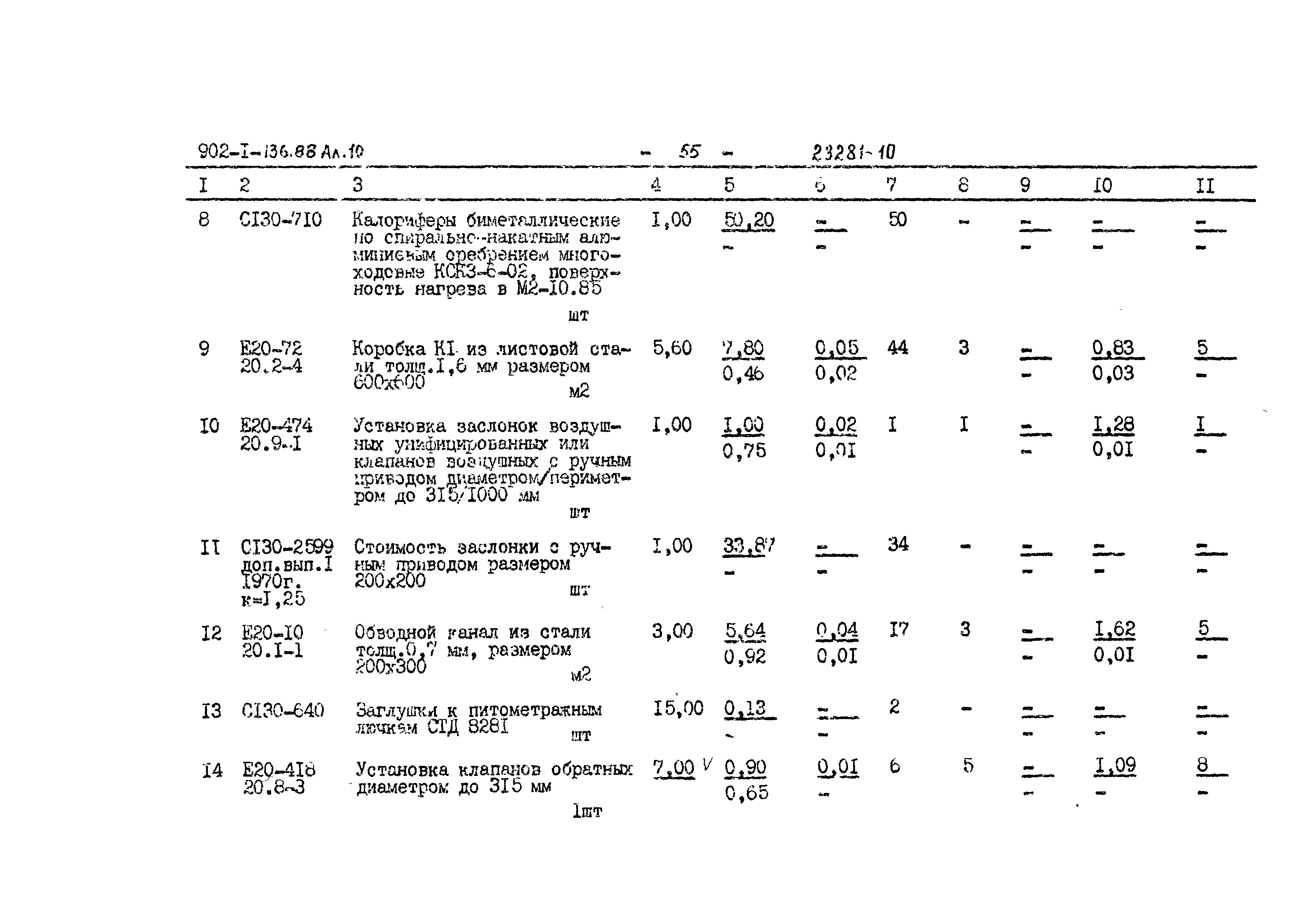 Типовой проект 902-1-137.88