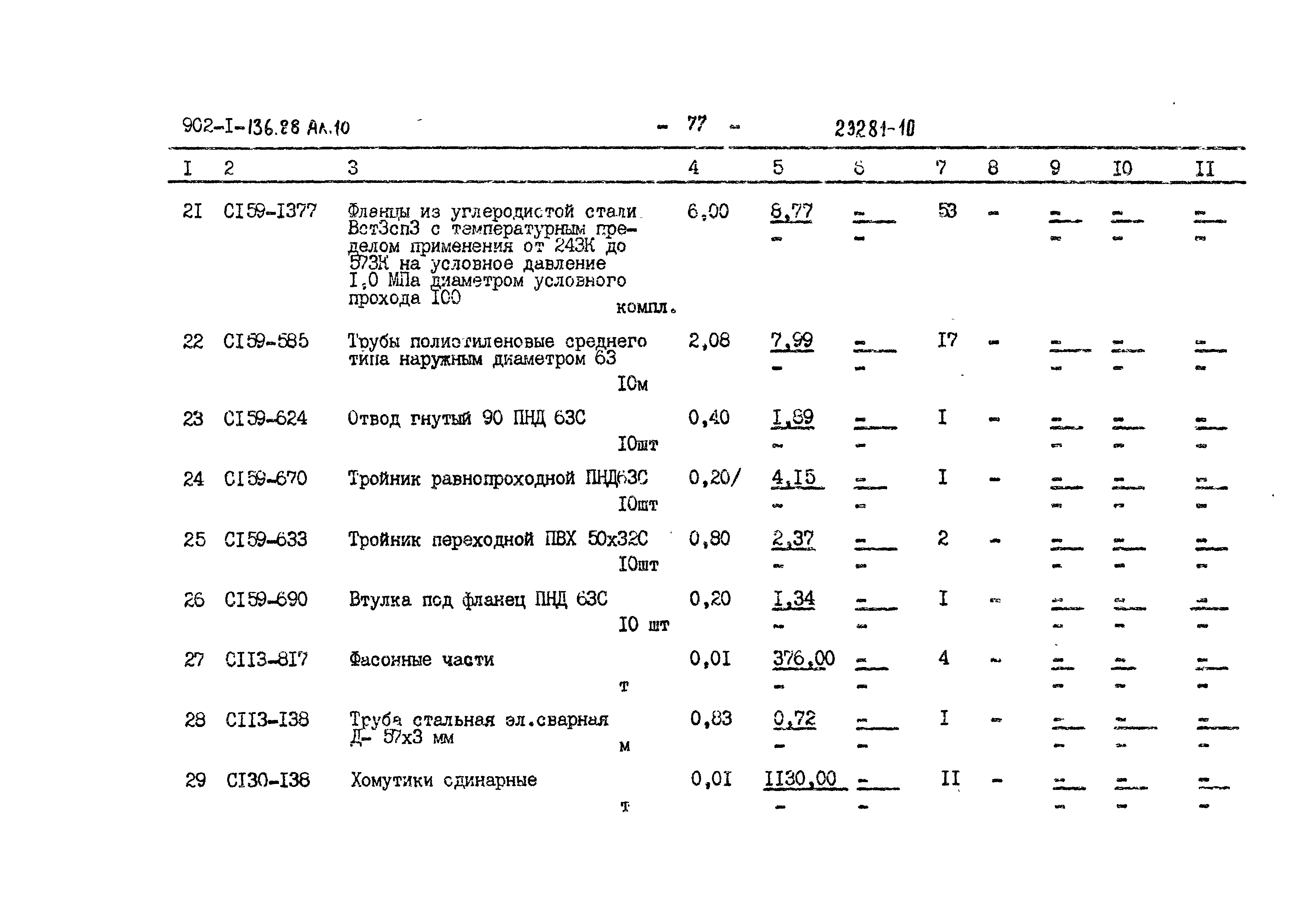 Типовой проект 902-1-137.88