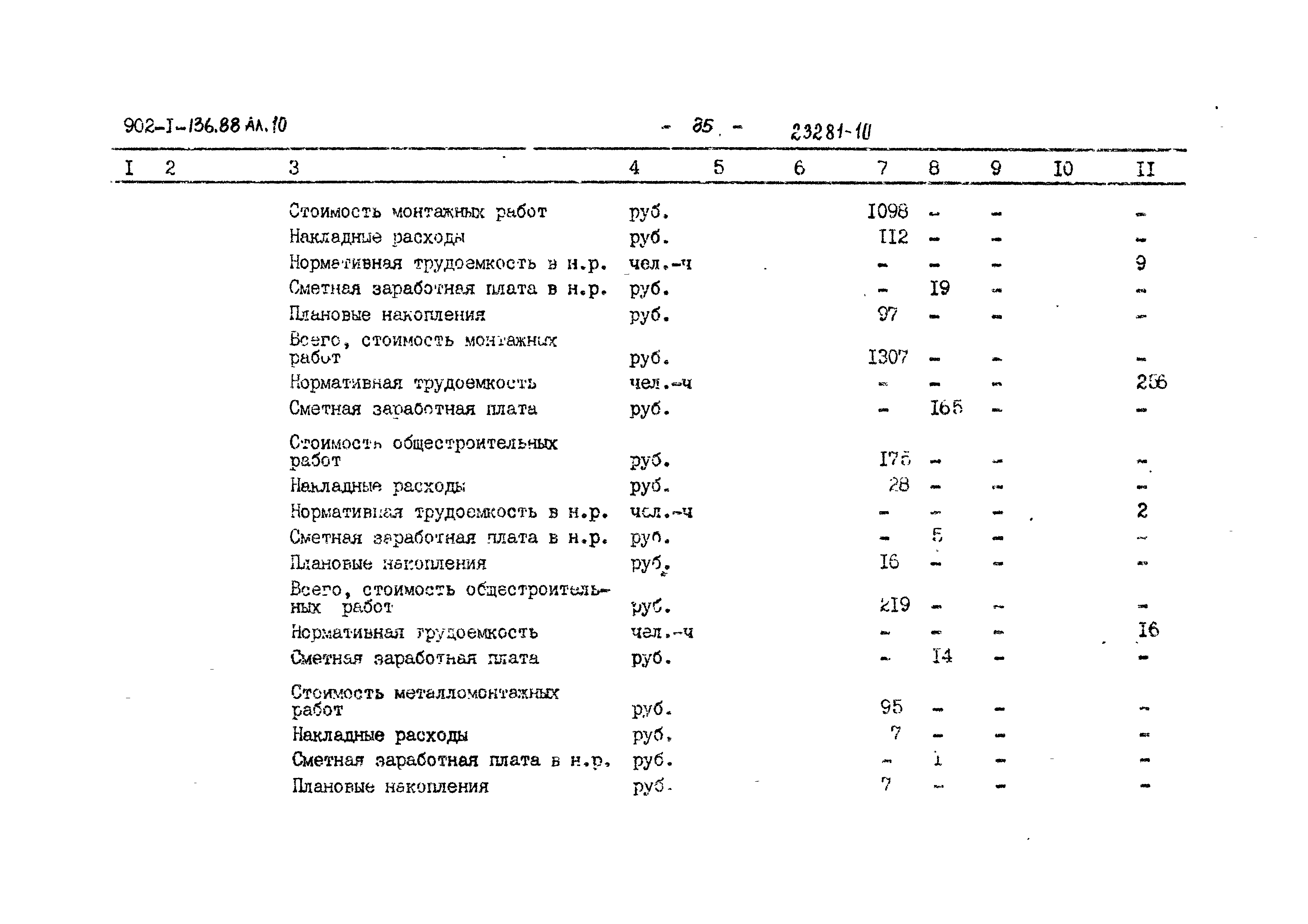 Типовой проект 902-1-137.88