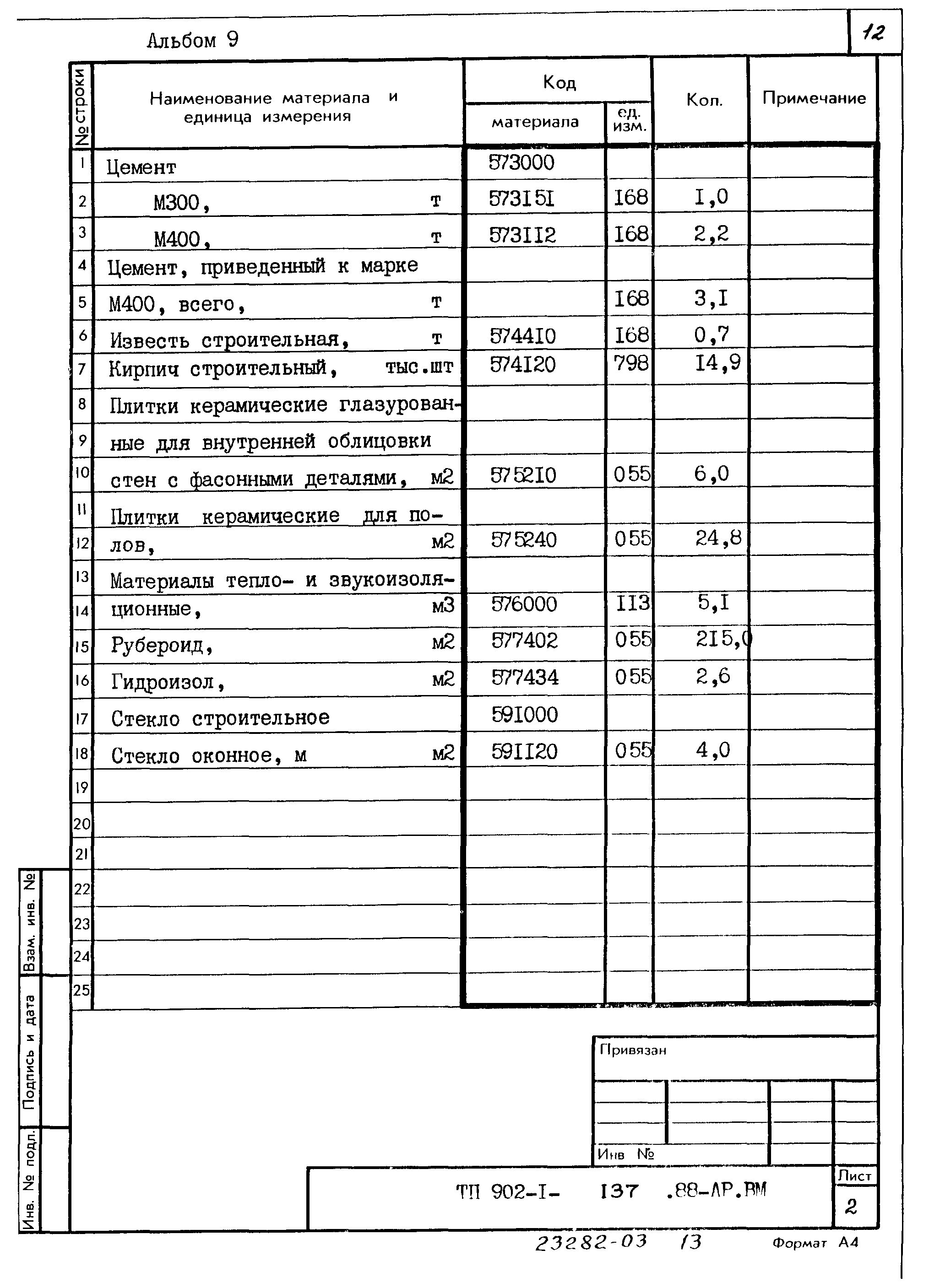 Типовой проект 902-1-137.88