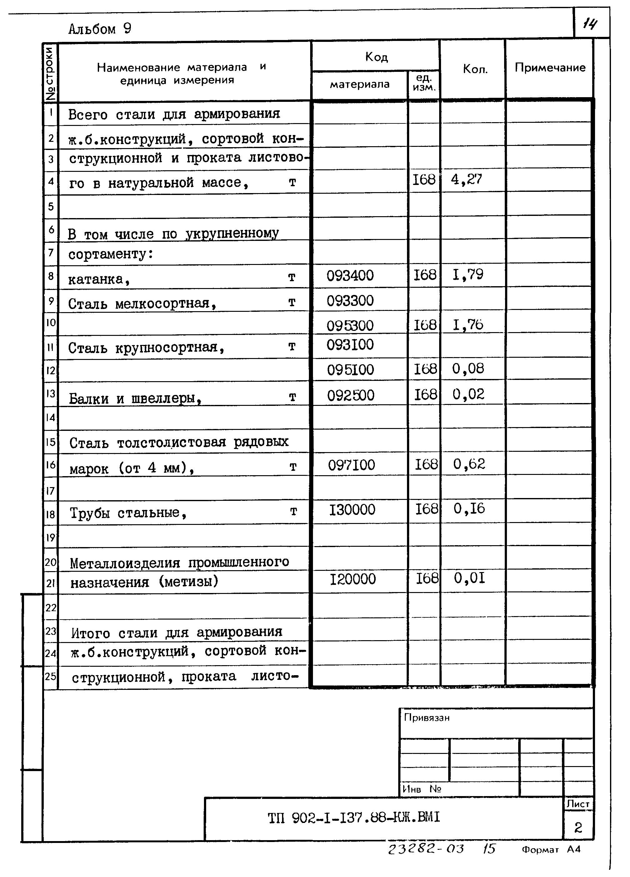 Типовой проект 902-1-137.88