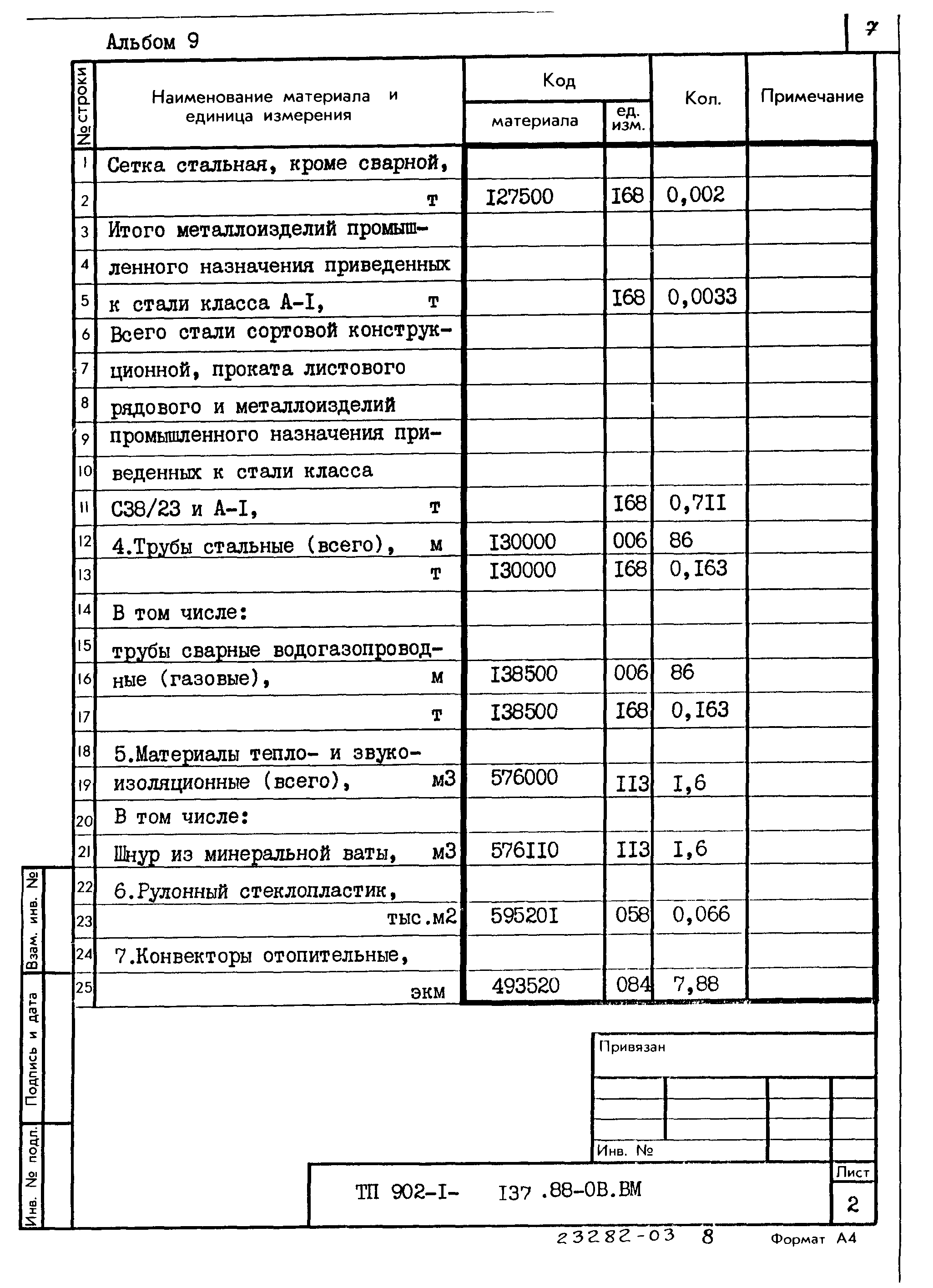 Типовой проект 902-1-137.88