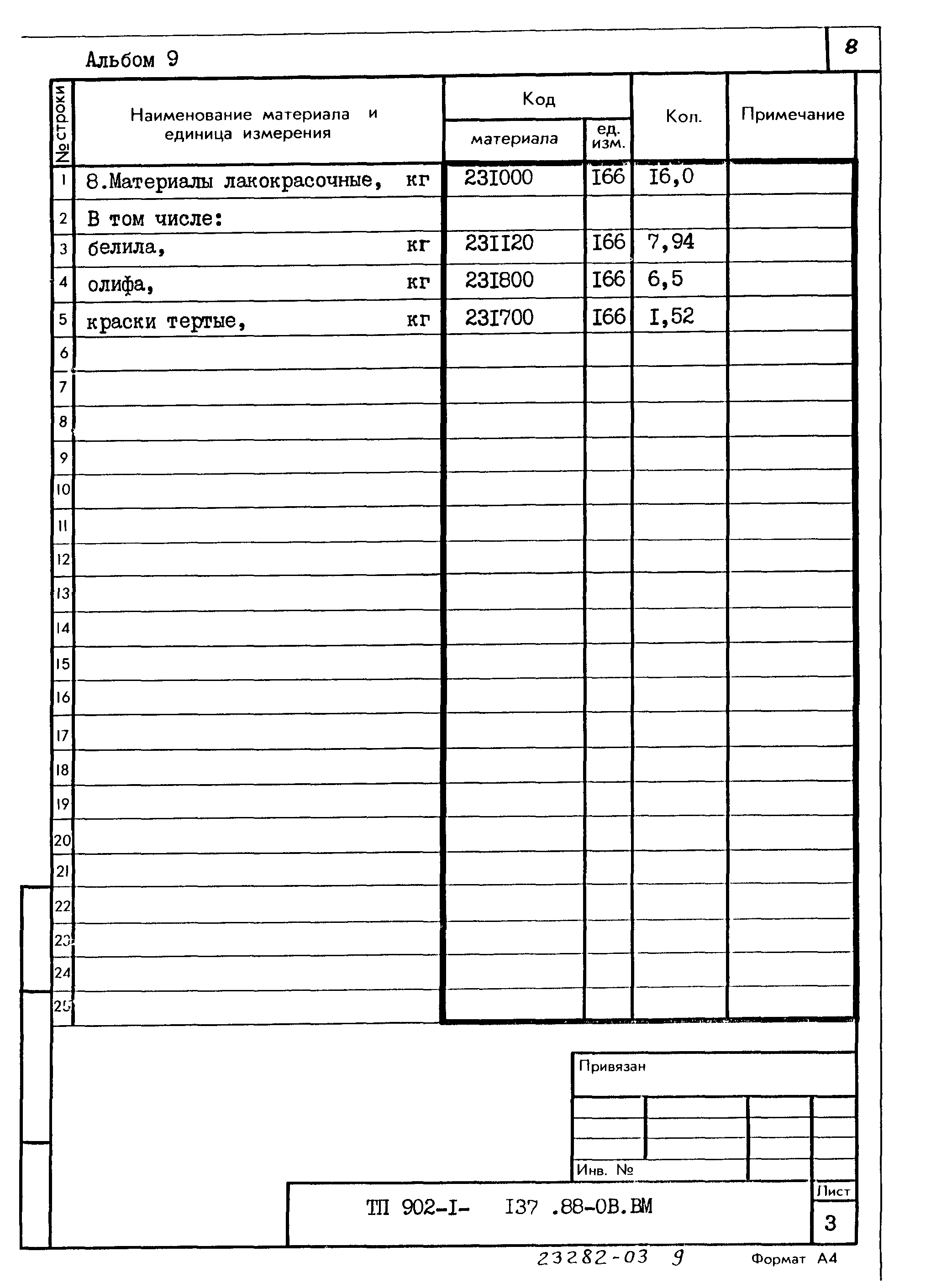 Типовой проект 902-1-137.88