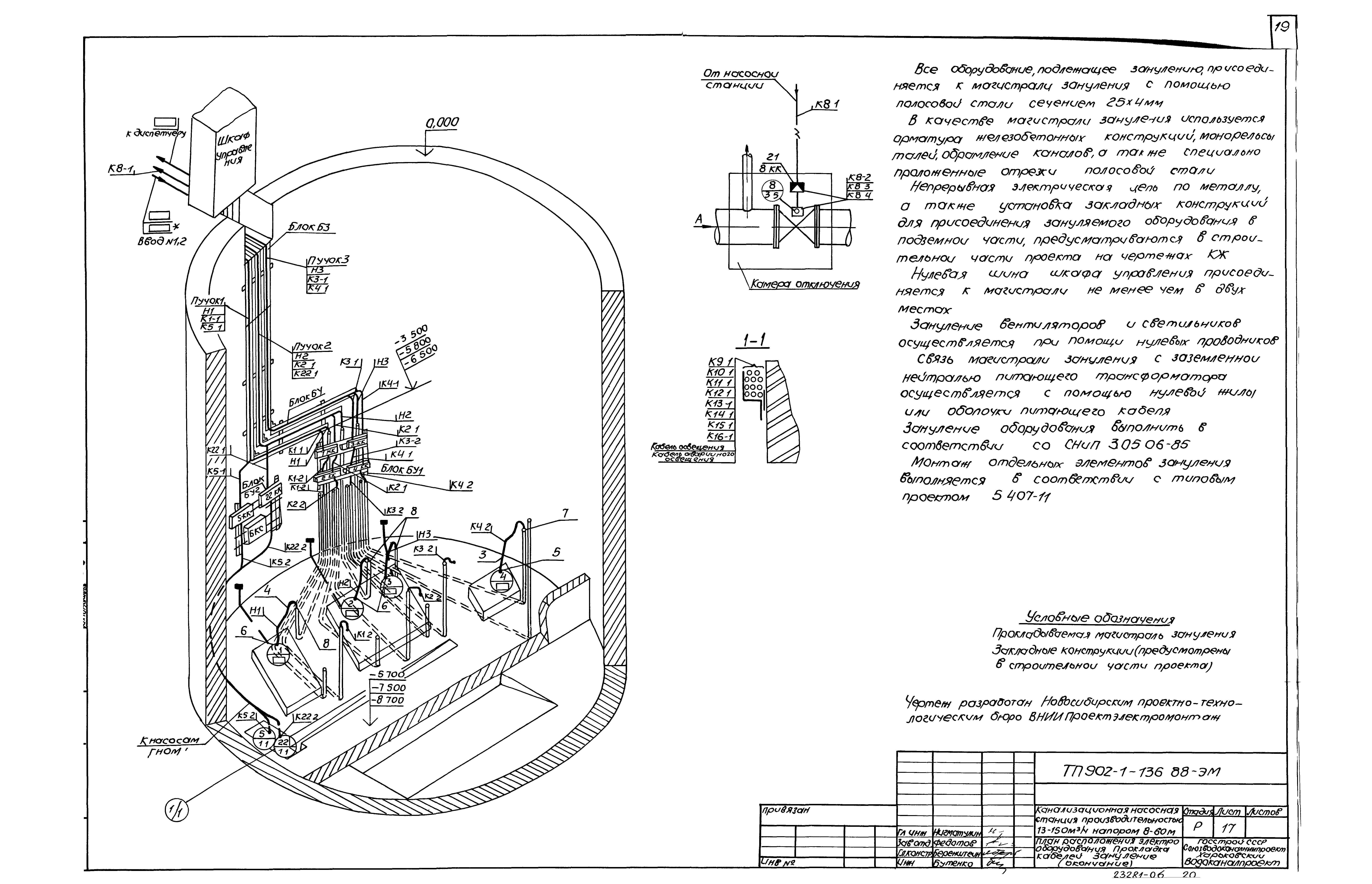 Типовой проект 902-1-137.88