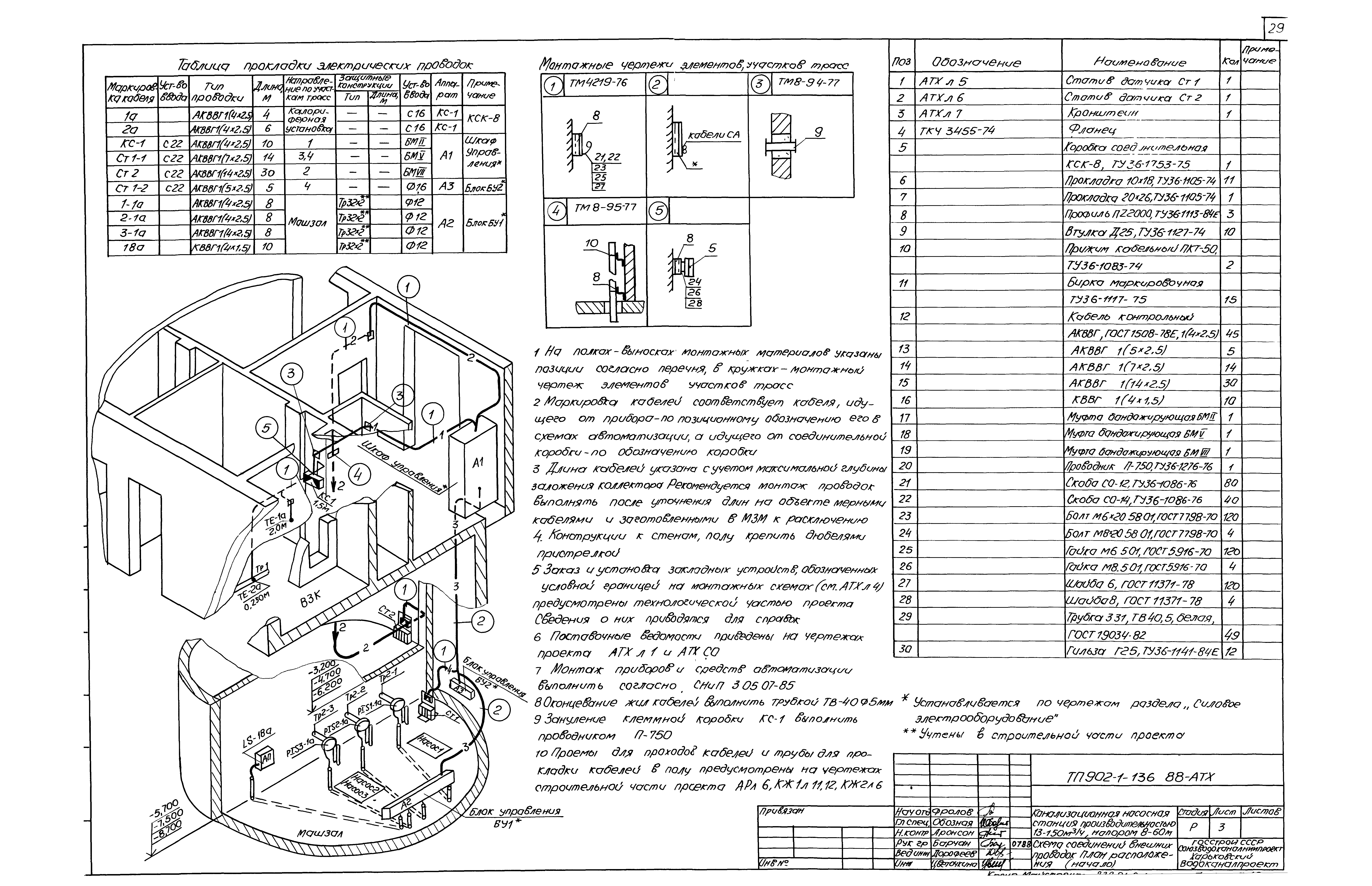 Типовой проект 902-1-137.88