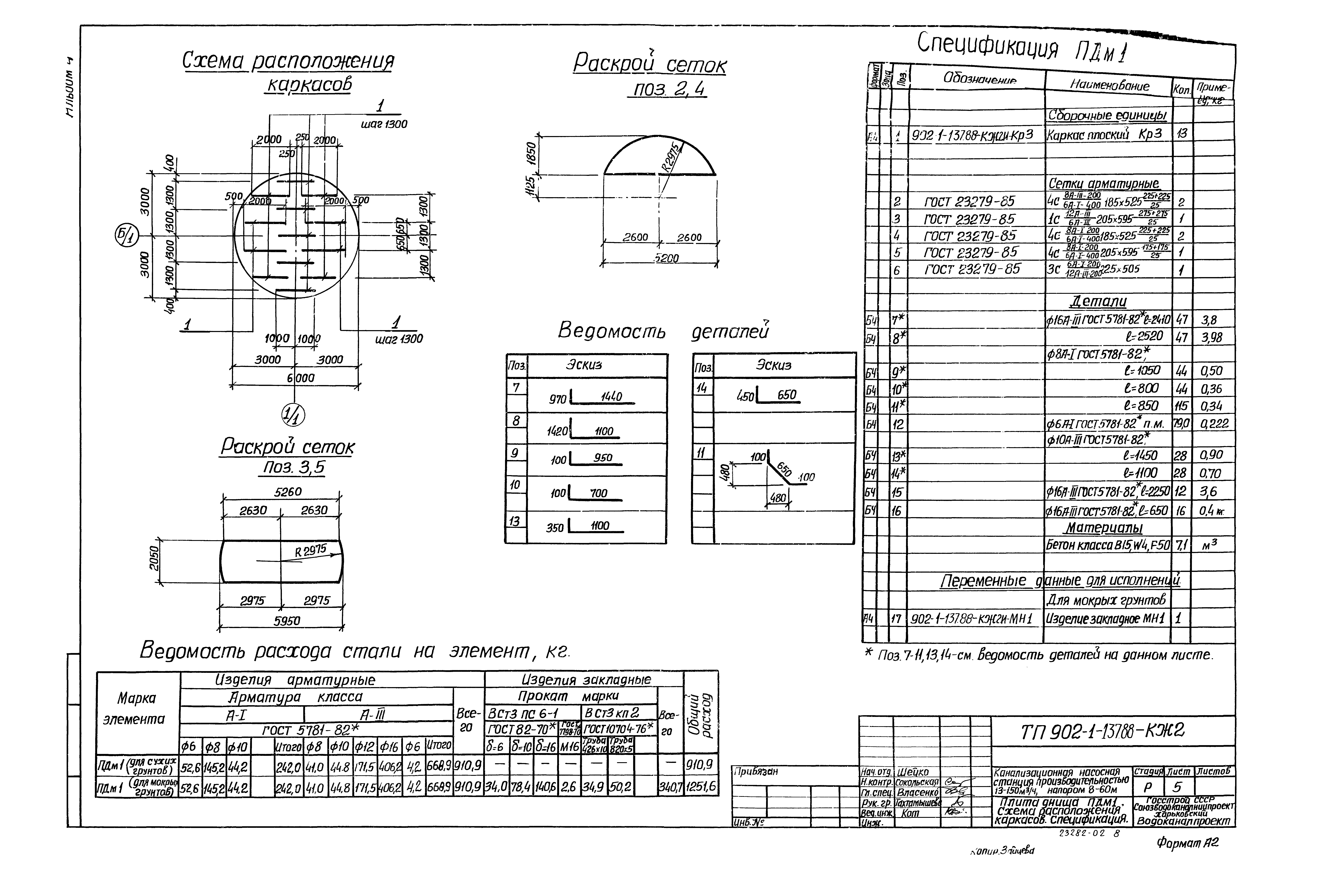 Типовой проект 902-1-137.88