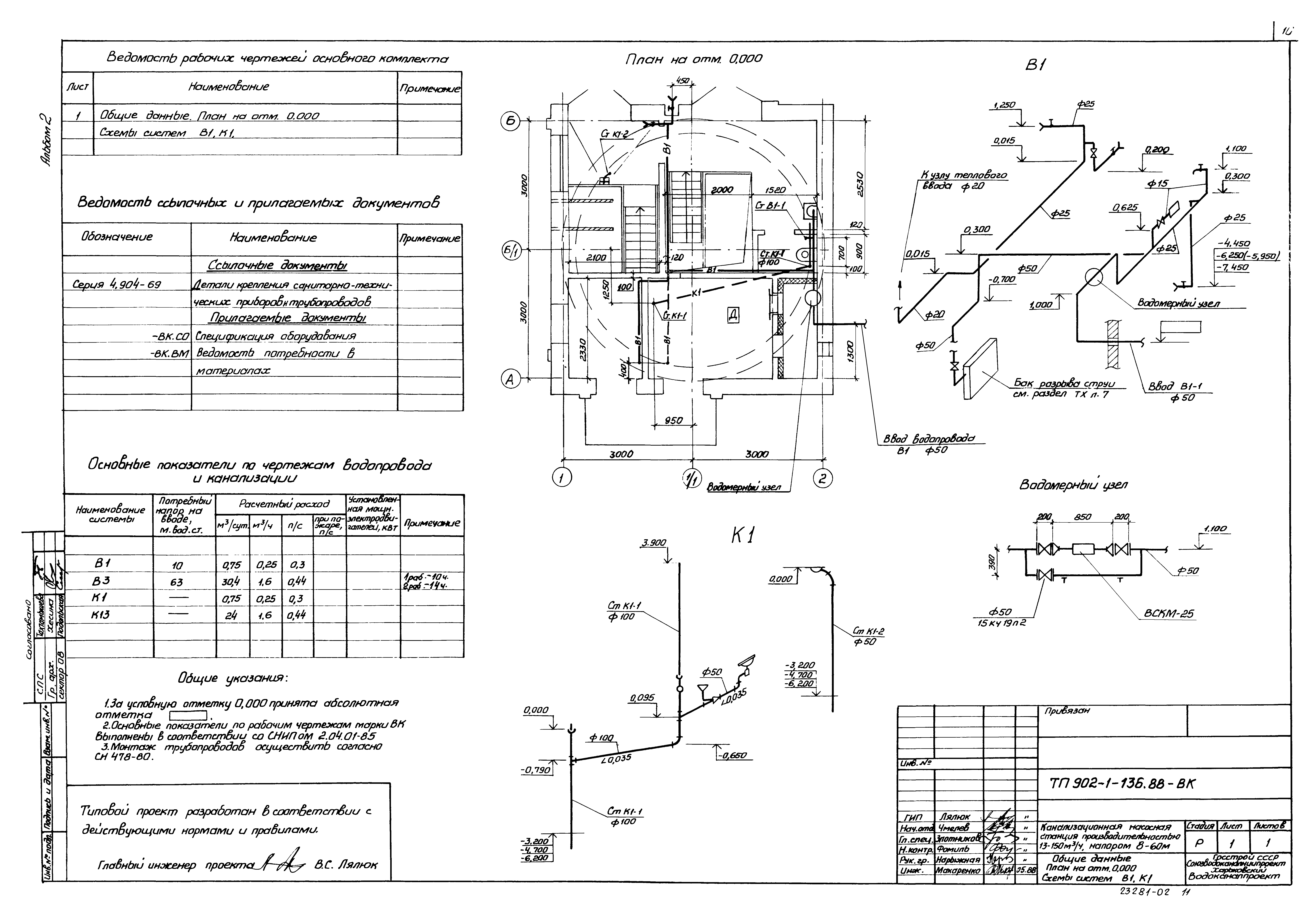 Типовой проект 902-1-137.88