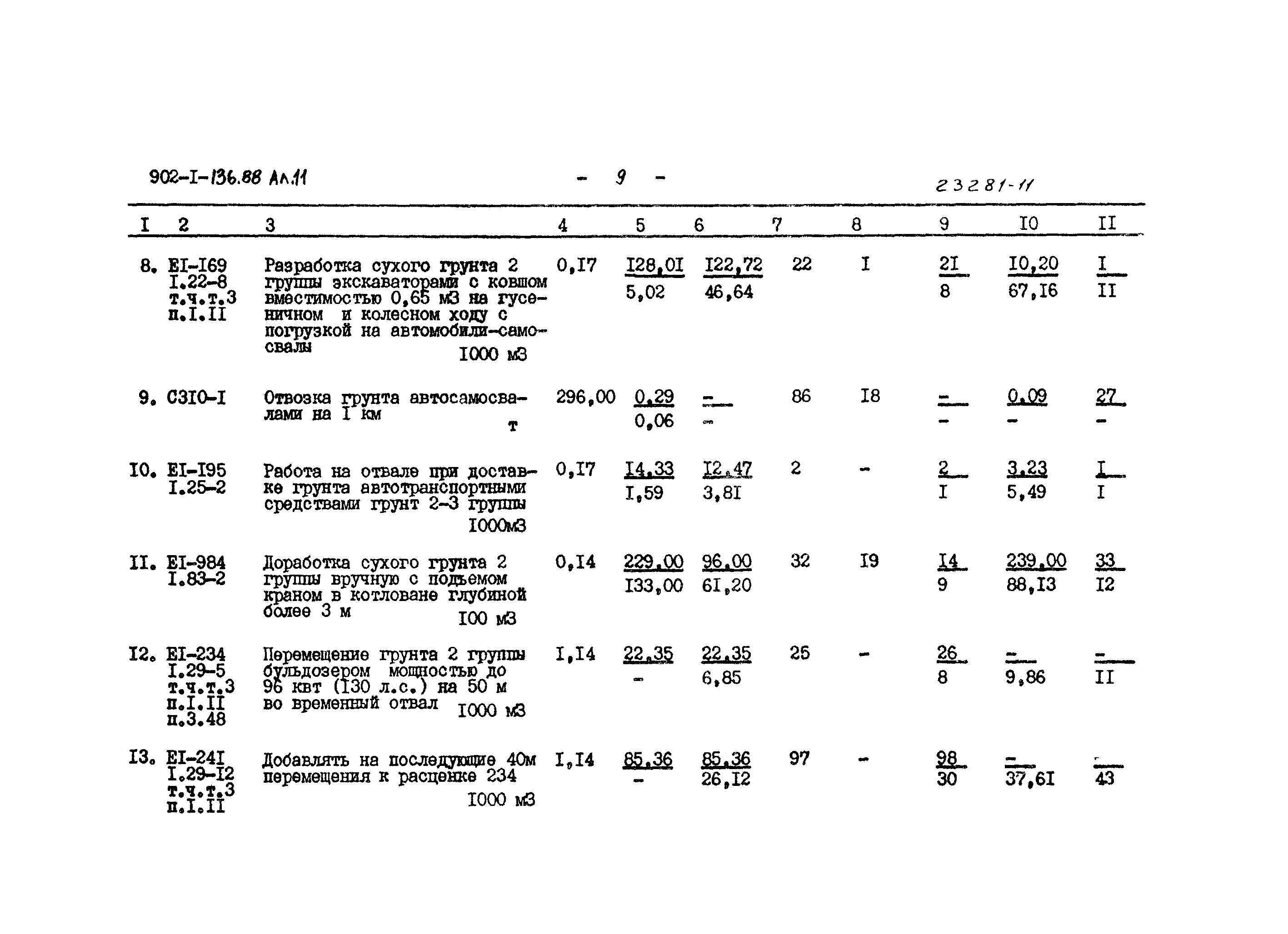 Типовой проект 902-1-136.88