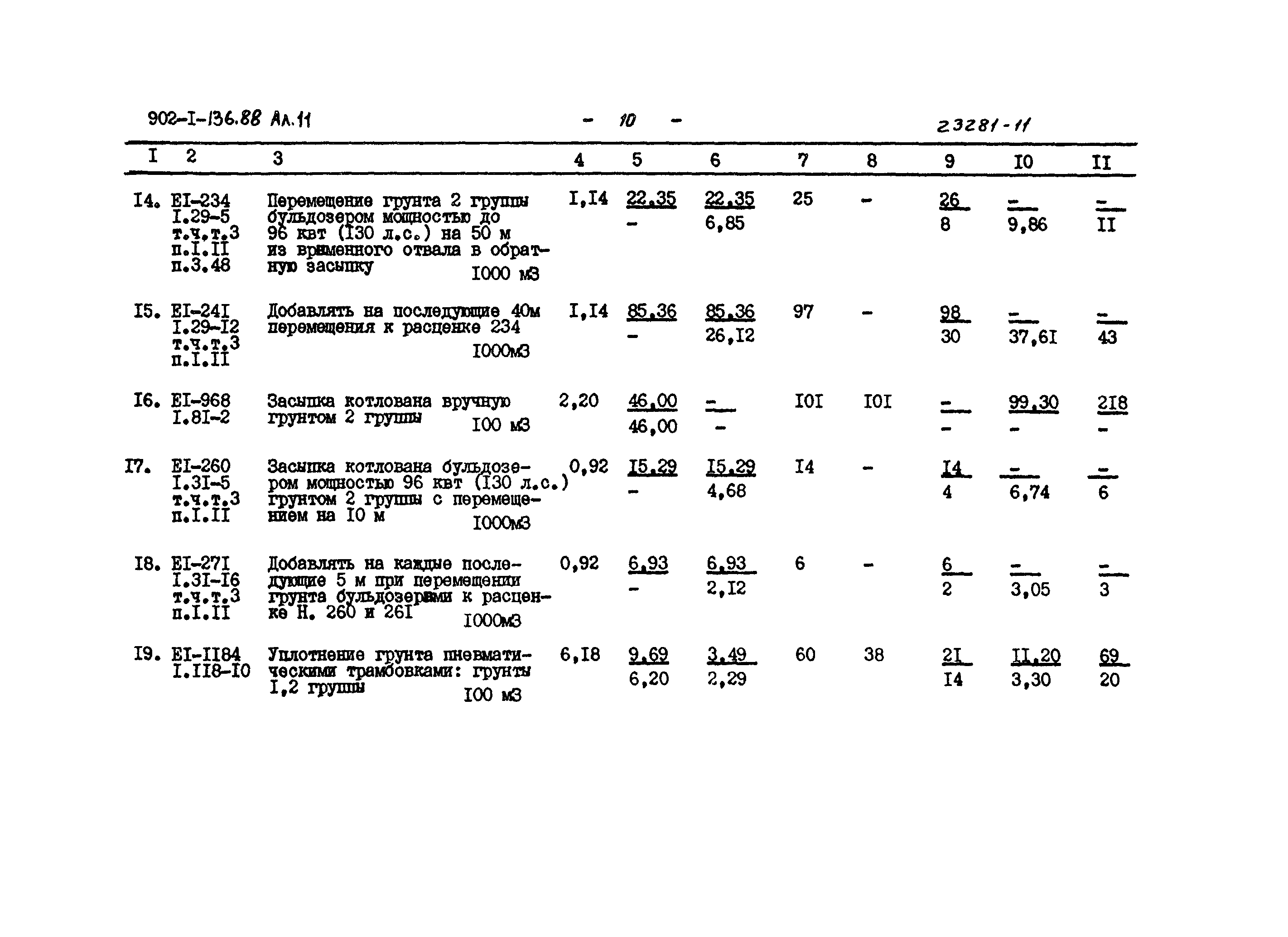 Типовой проект 902-1-136.88
