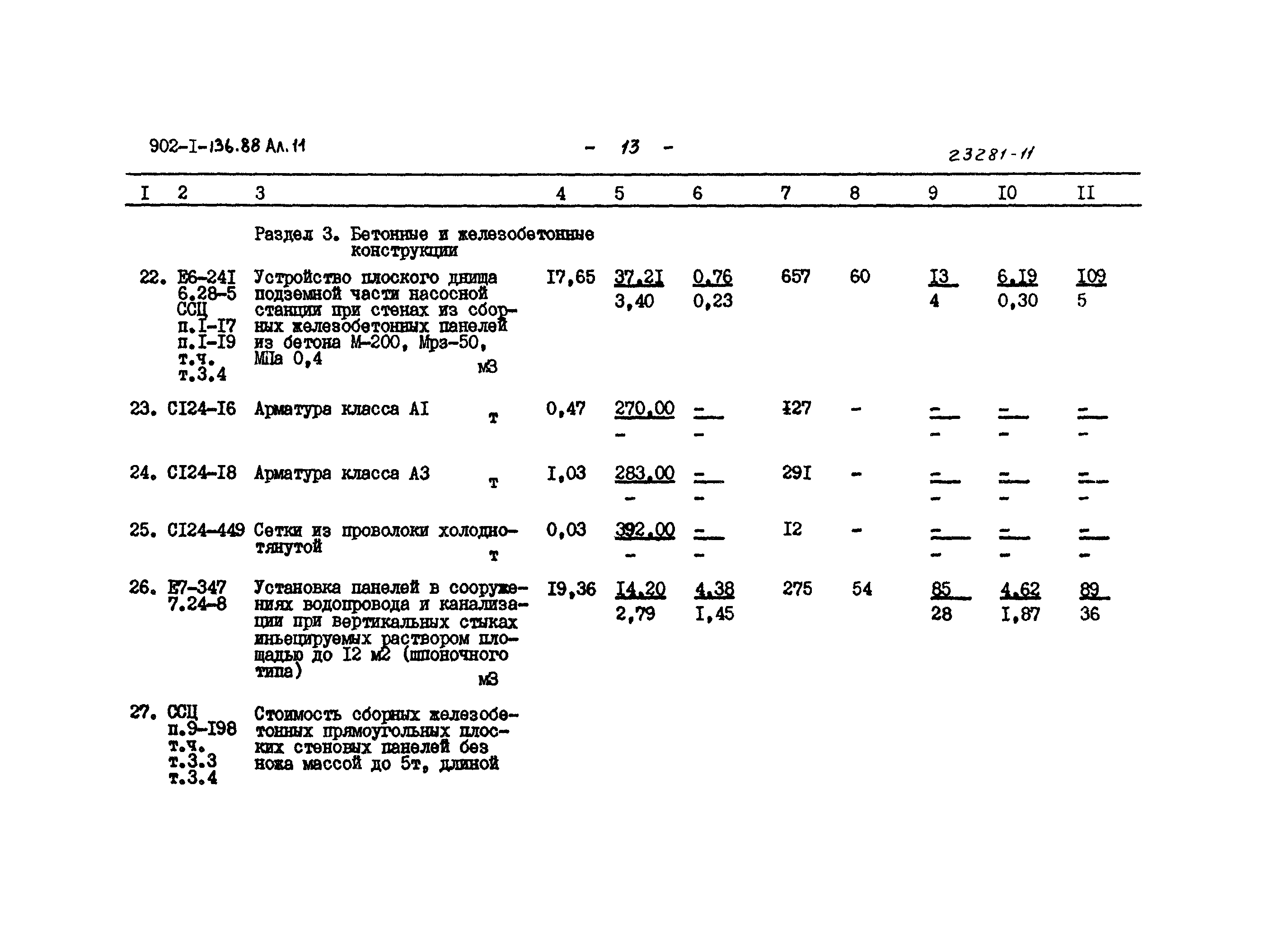 Типовой проект 902-1-136.88