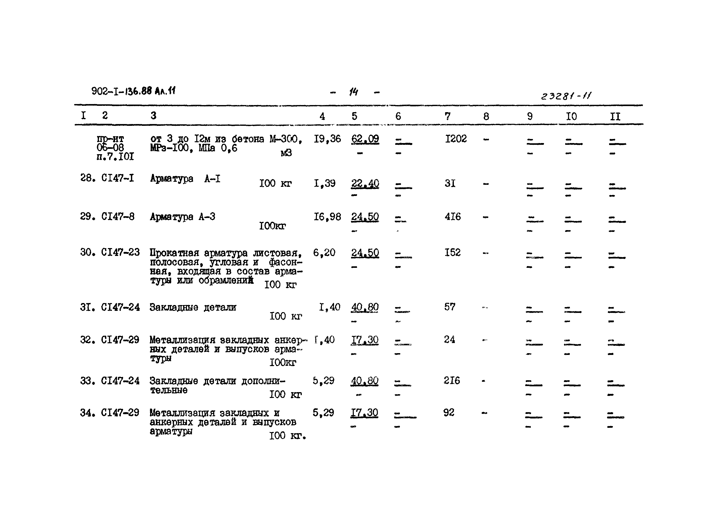 Типовой проект 902-1-136.88