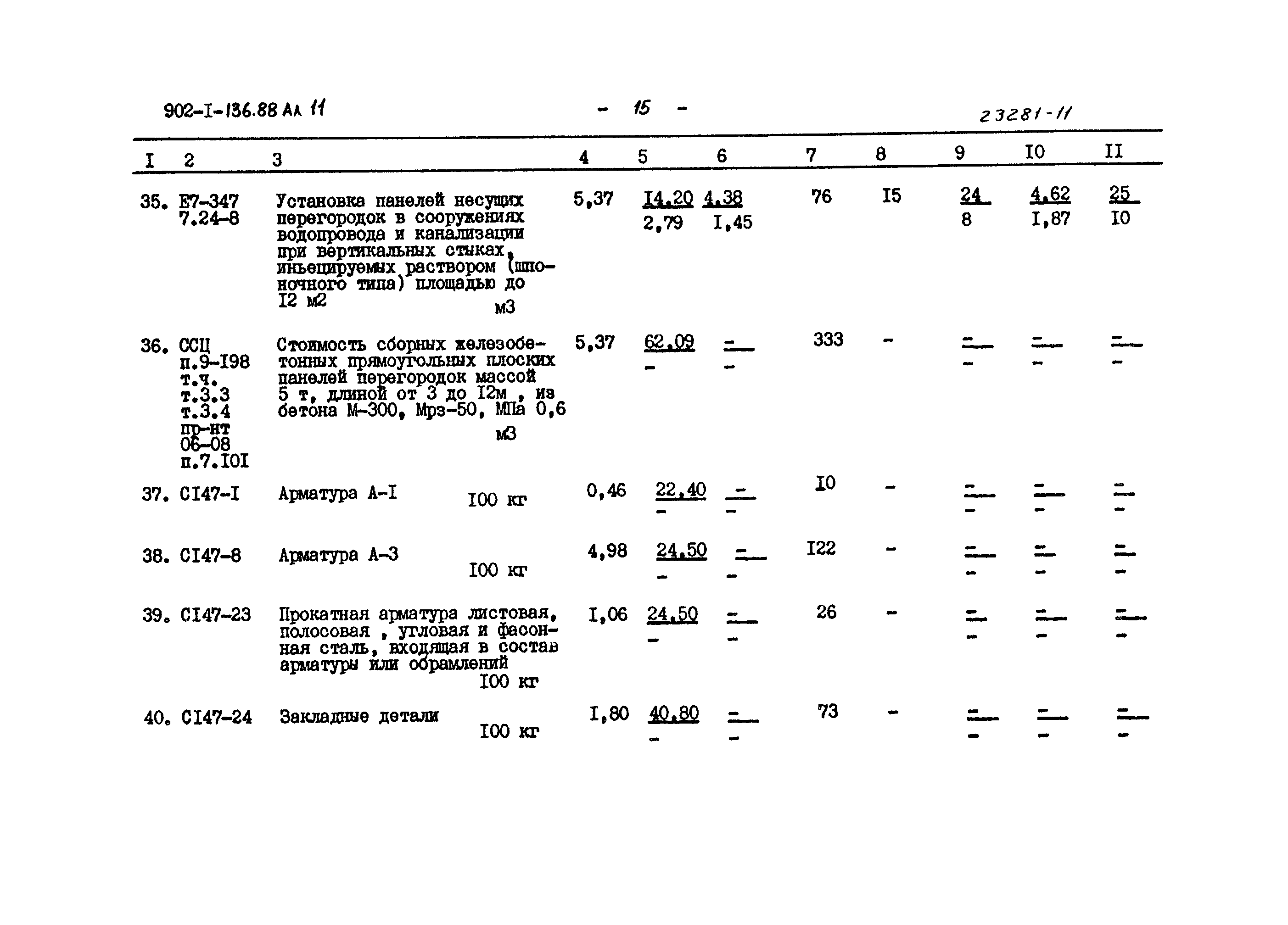 Типовой проект 902-1-136.88