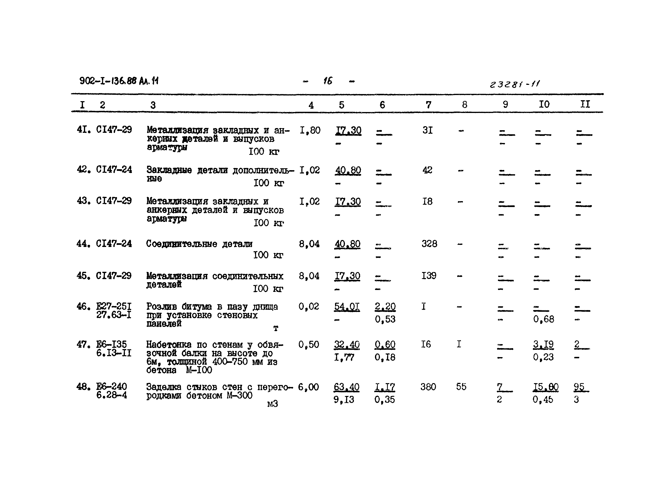 Типовой проект 902-1-136.88