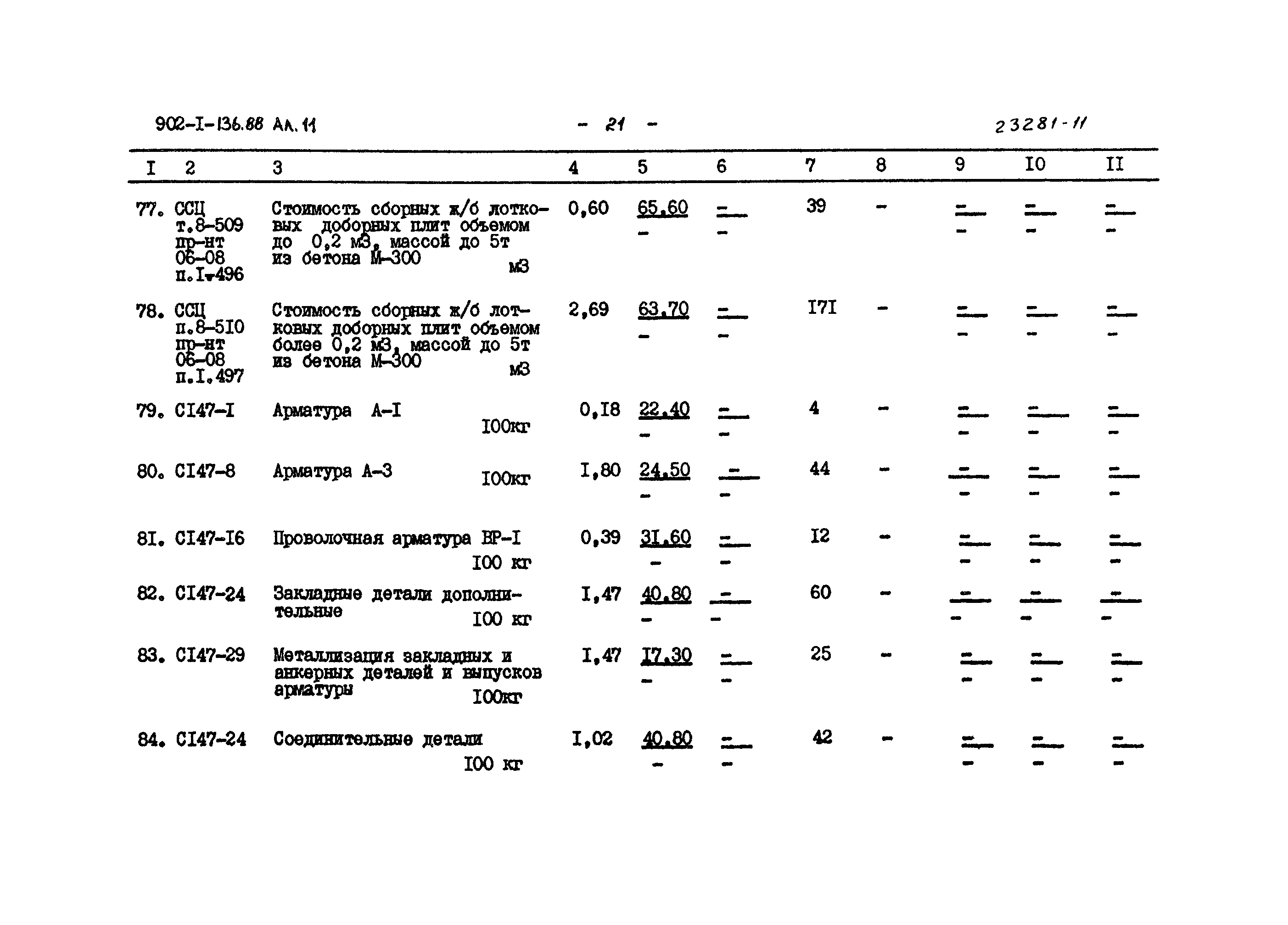 Типовой проект 902-1-136.88
