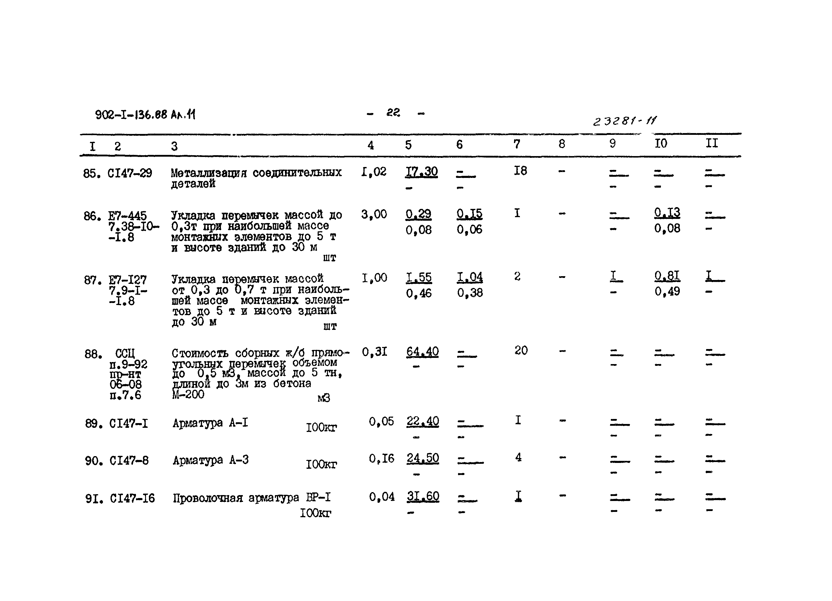 Типовой проект 902-1-136.88