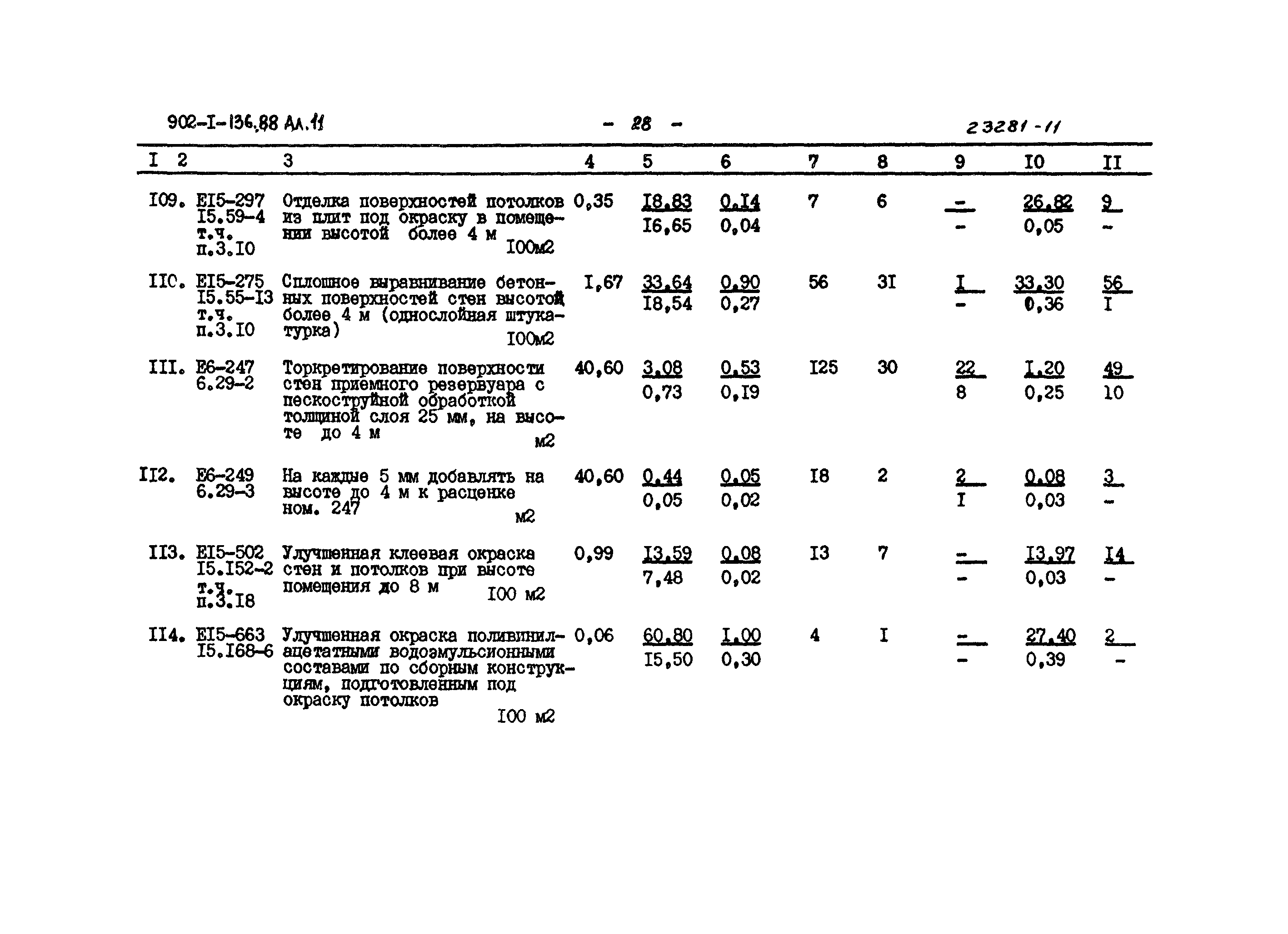 Типовой проект 902-1-136.88