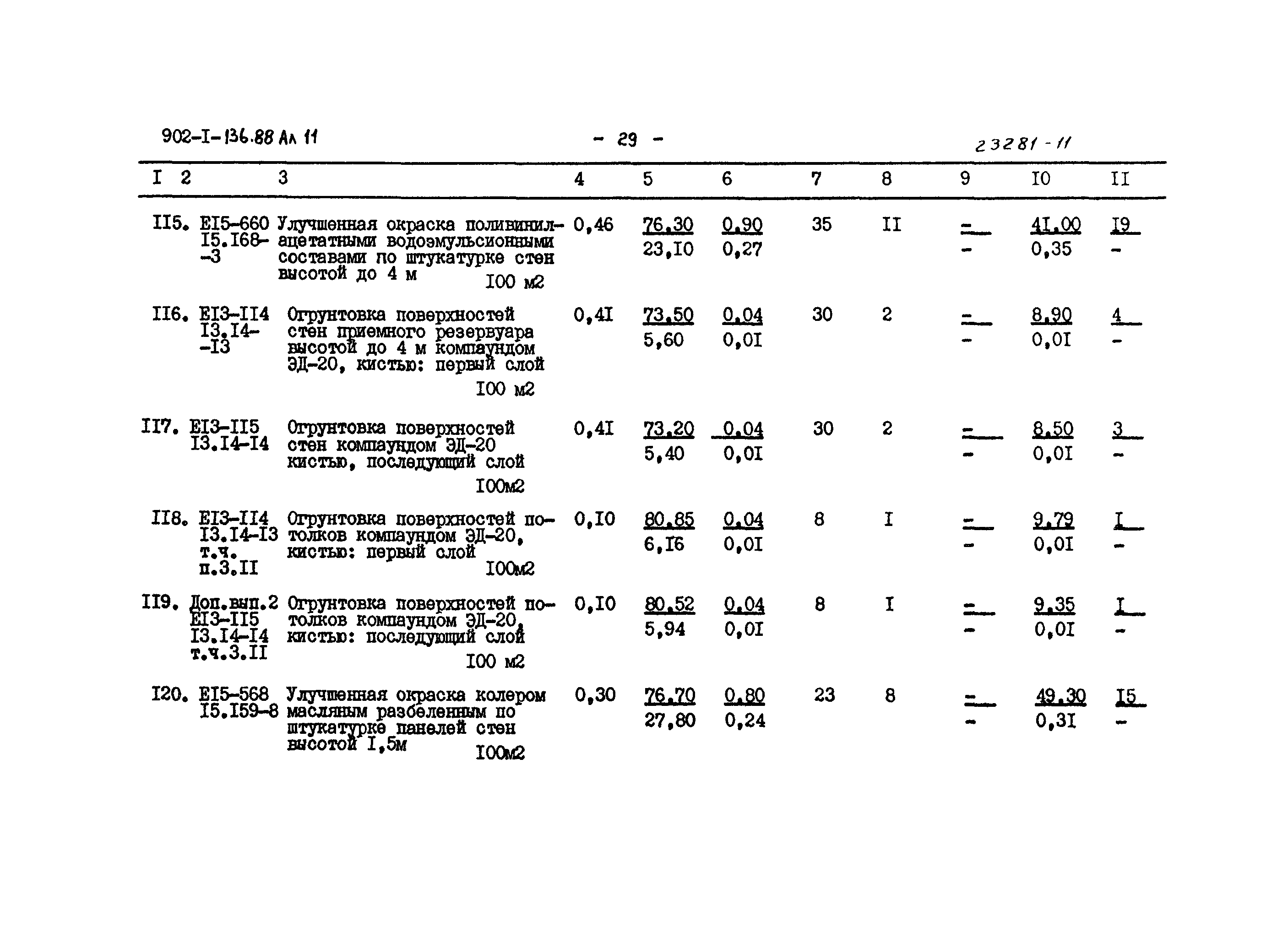 Типовой проект 902-1-136.88