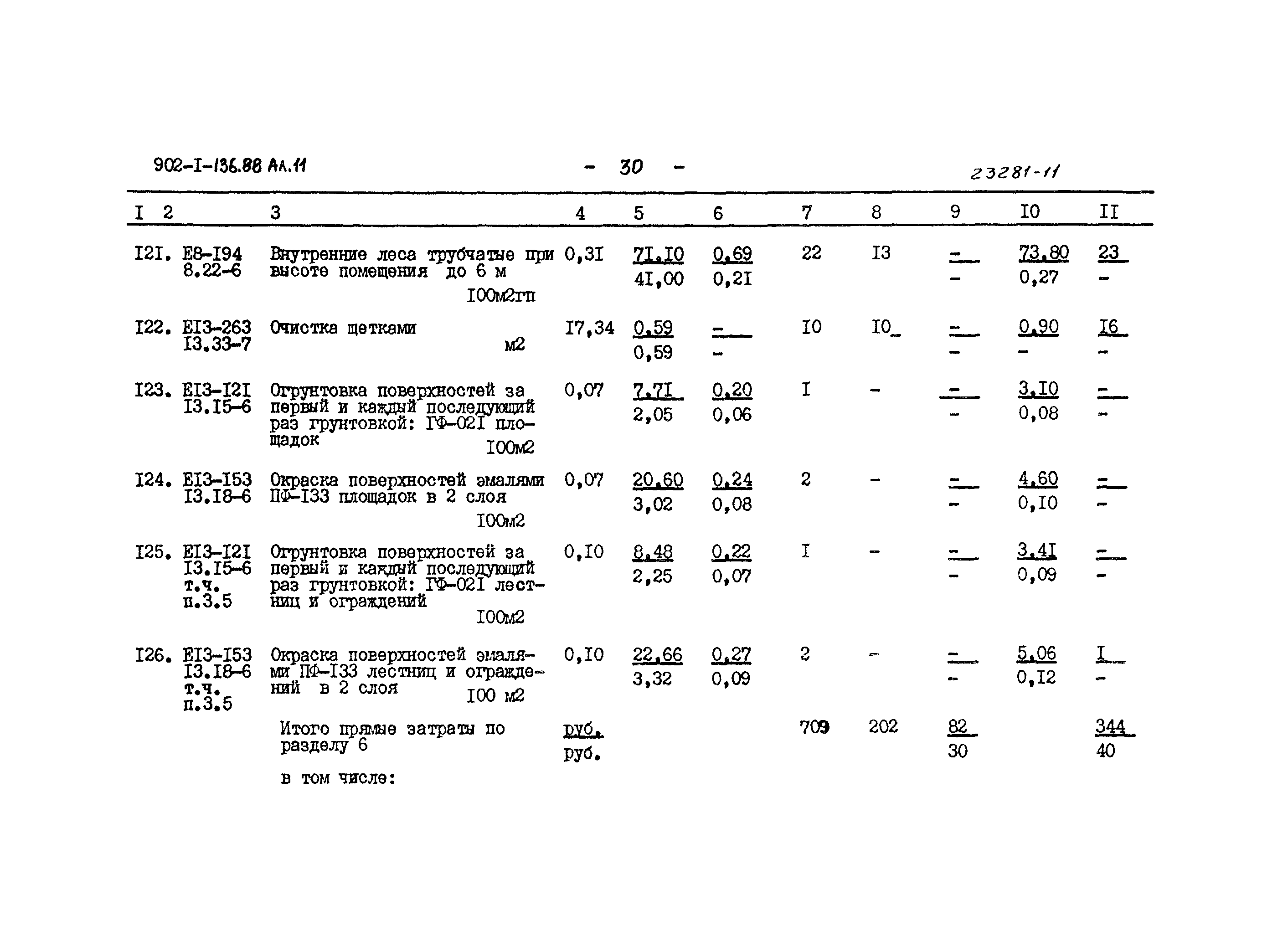 Типовой проект 902-1-136.88