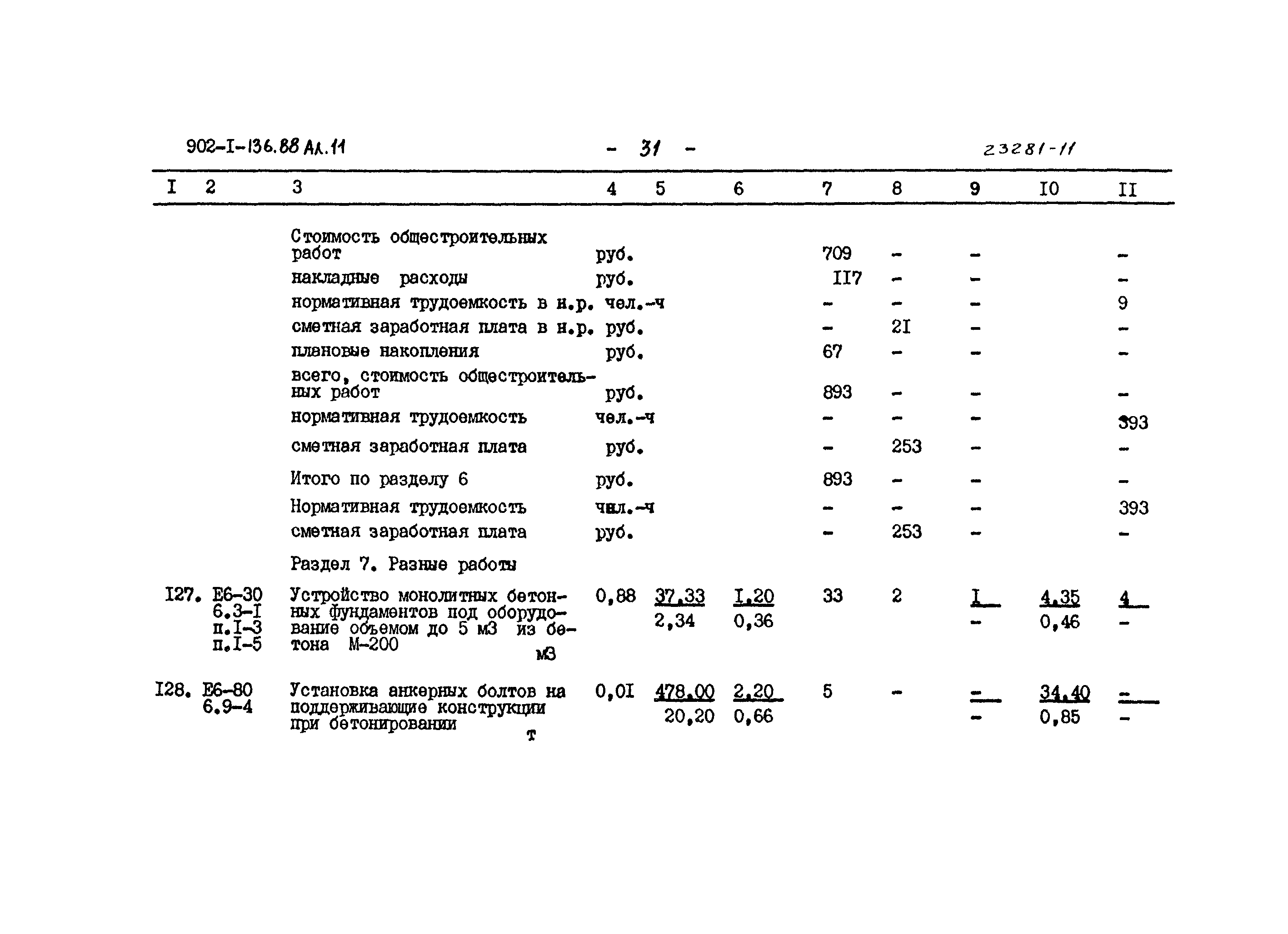 Типовой проект 902-1-136.88