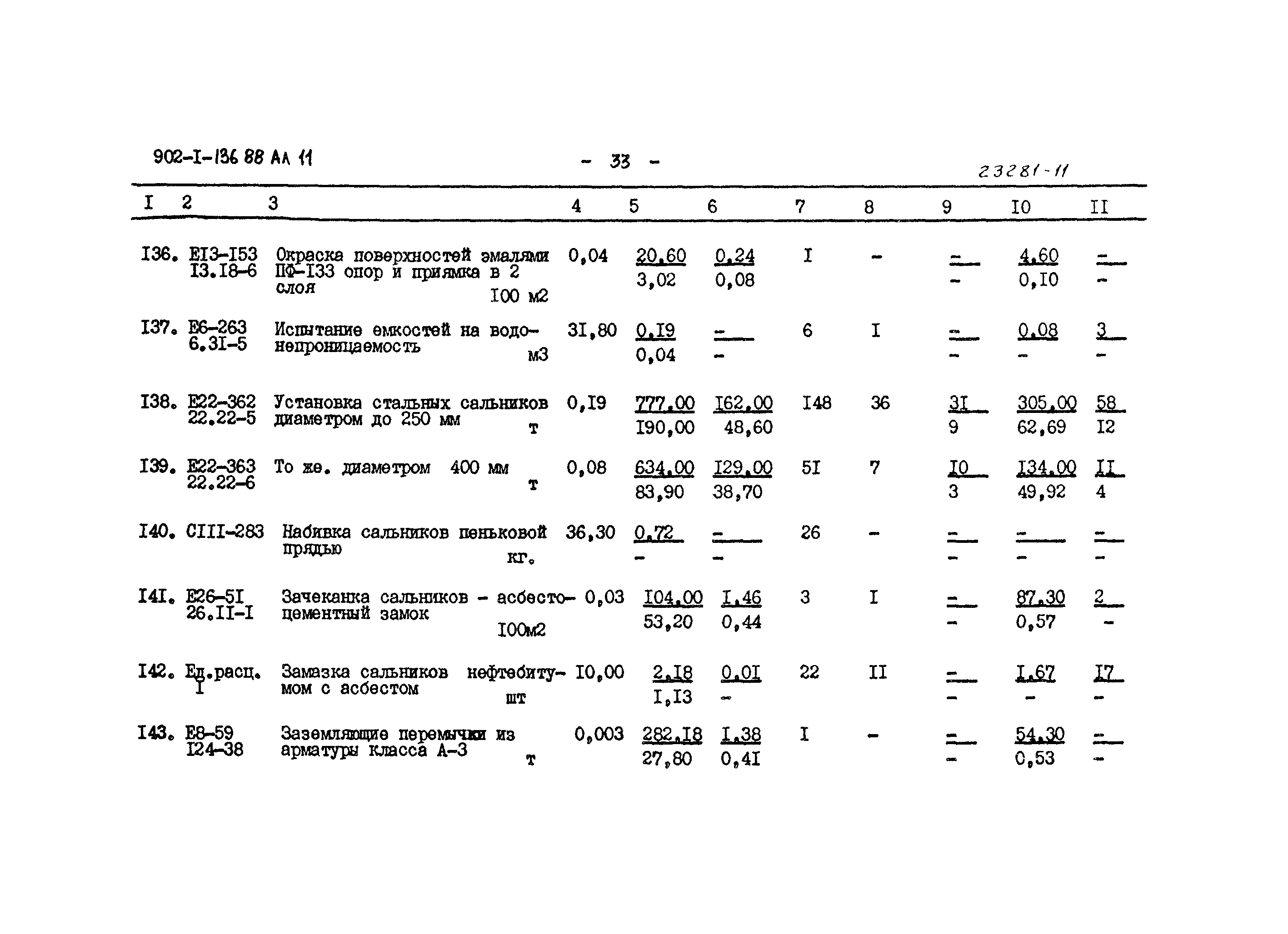 Типовой проект 902-1-136.88