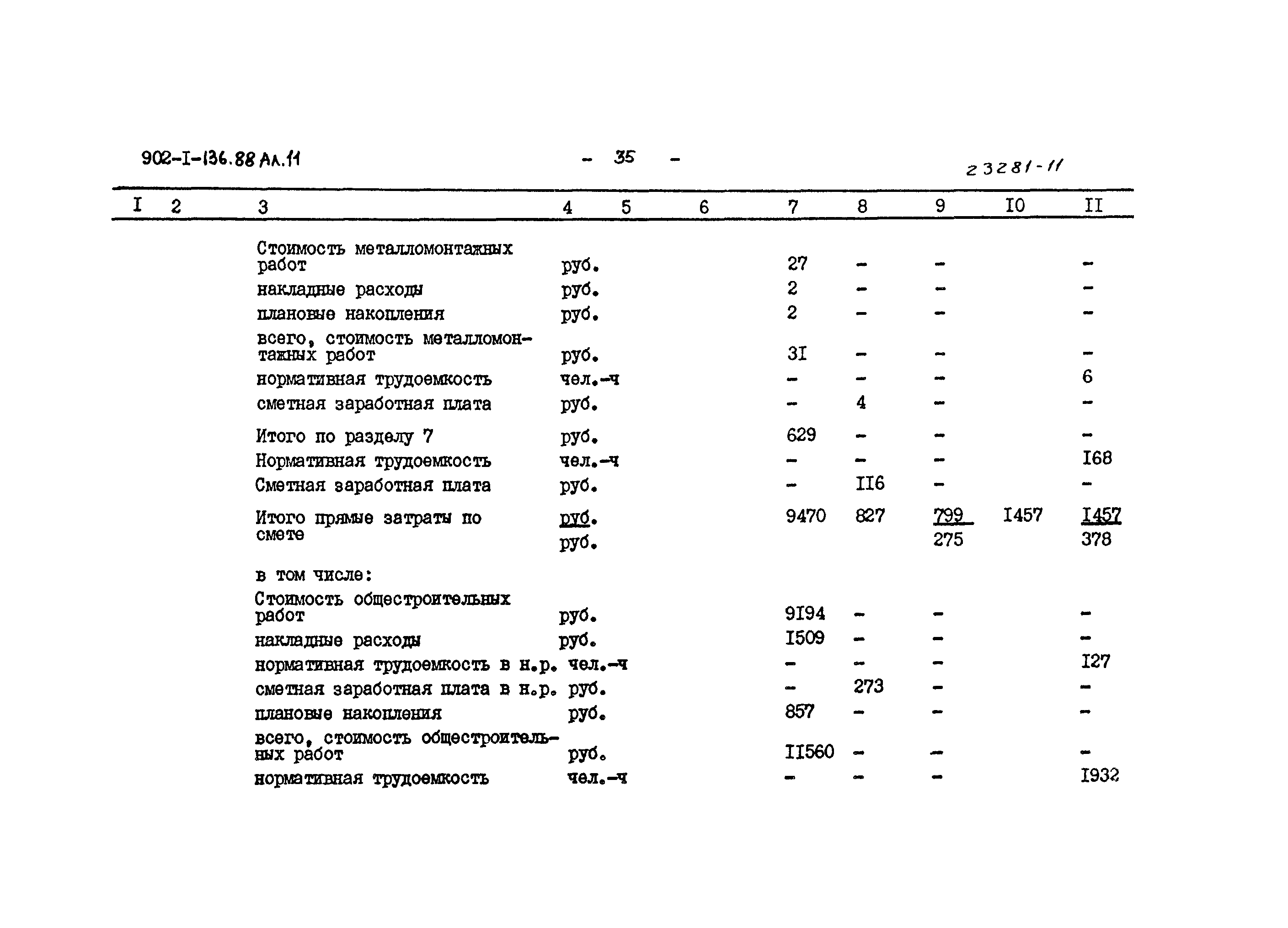 Типовой проект 902-1-136.88