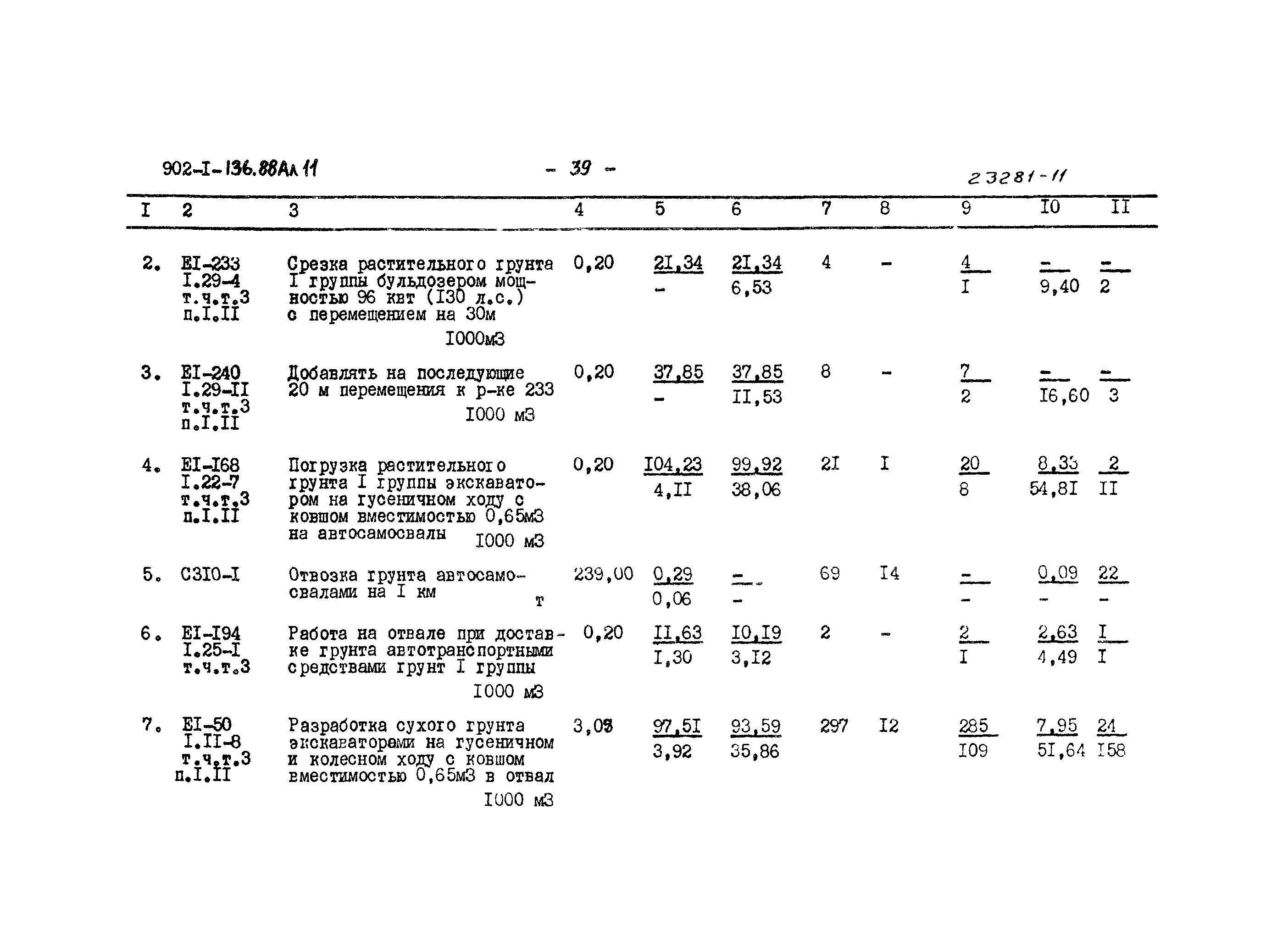 Типовой проект 902-1-136.88