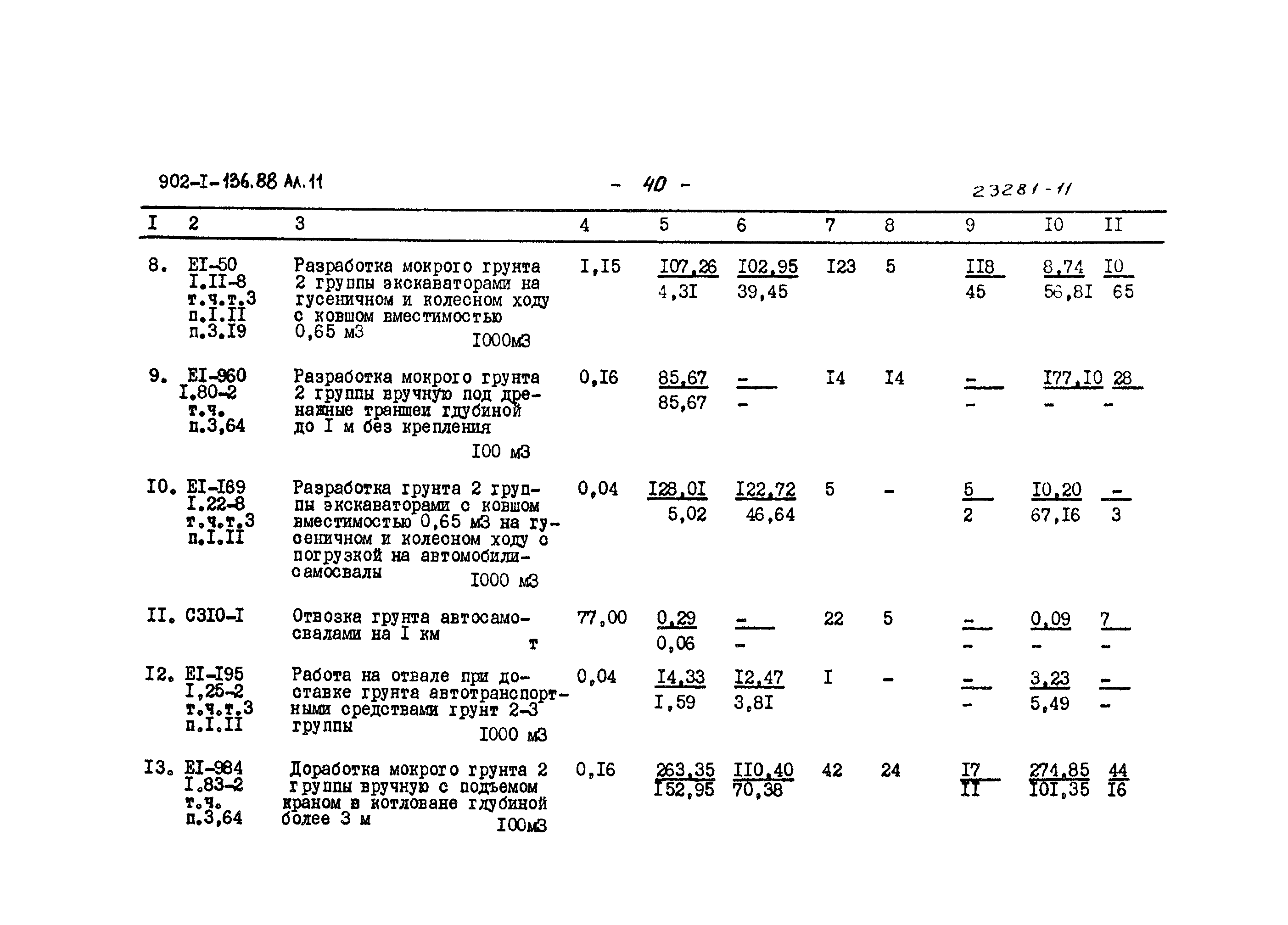 Типовой проект 902-1-136.88