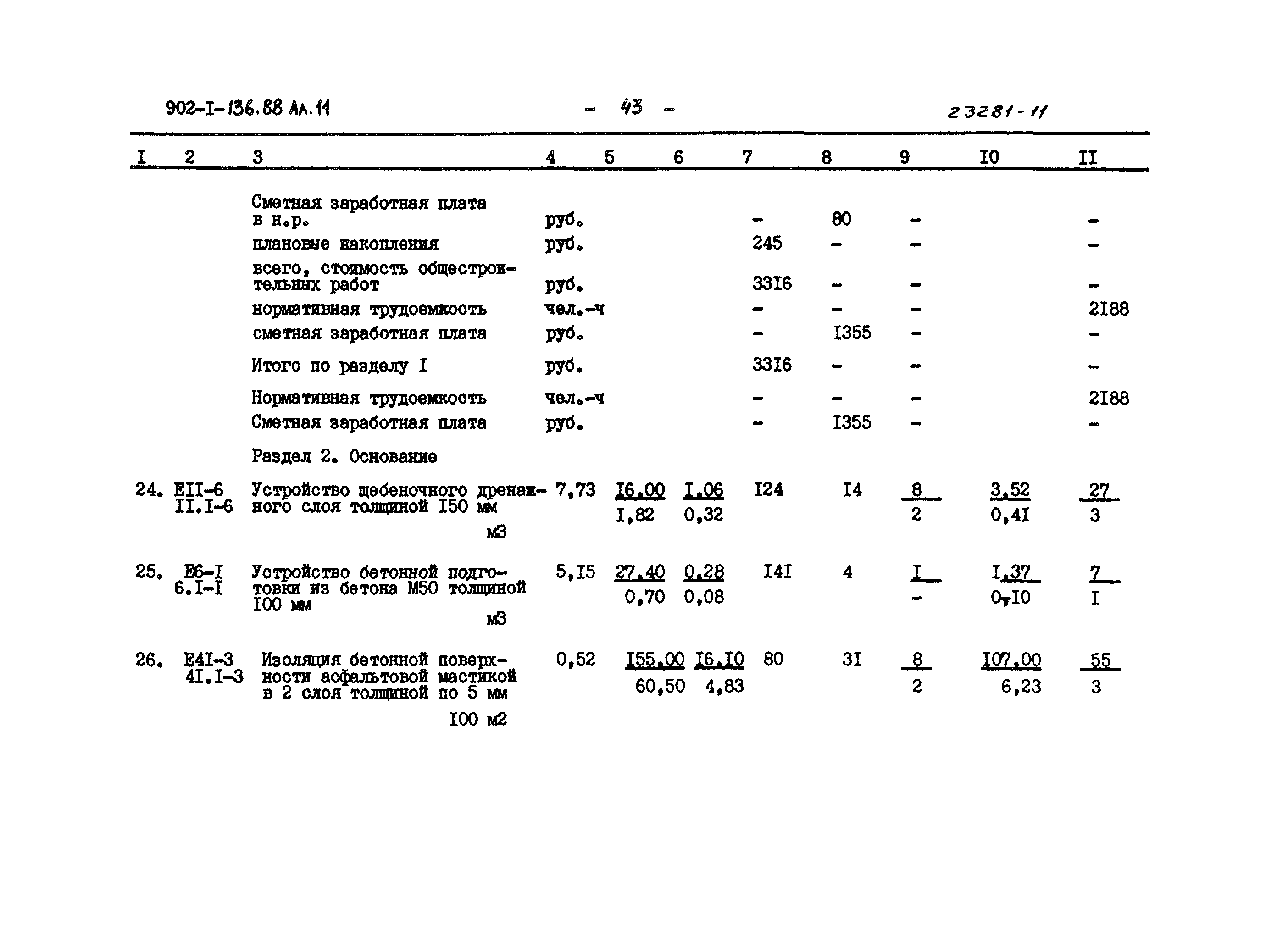 Типовой проект 902-1-136.88