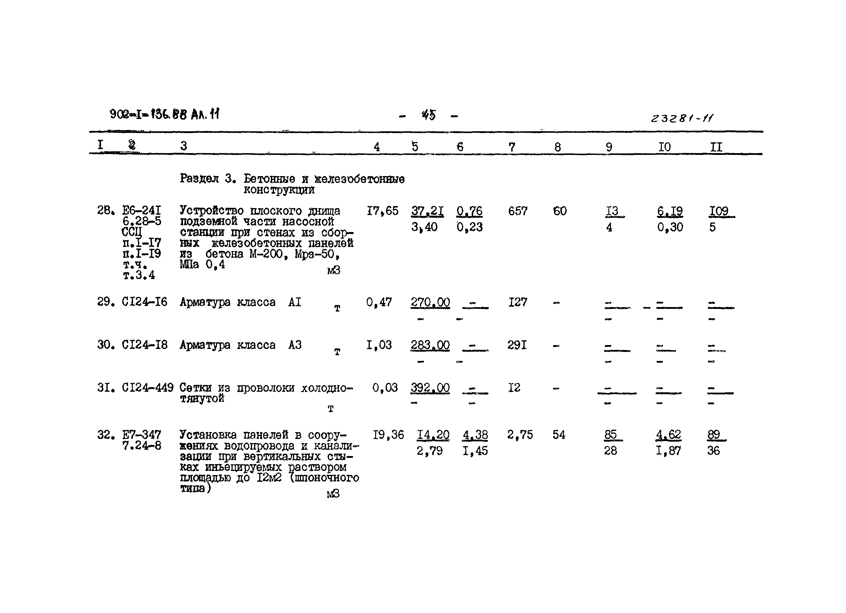 Типовой проект 902-1-136.88